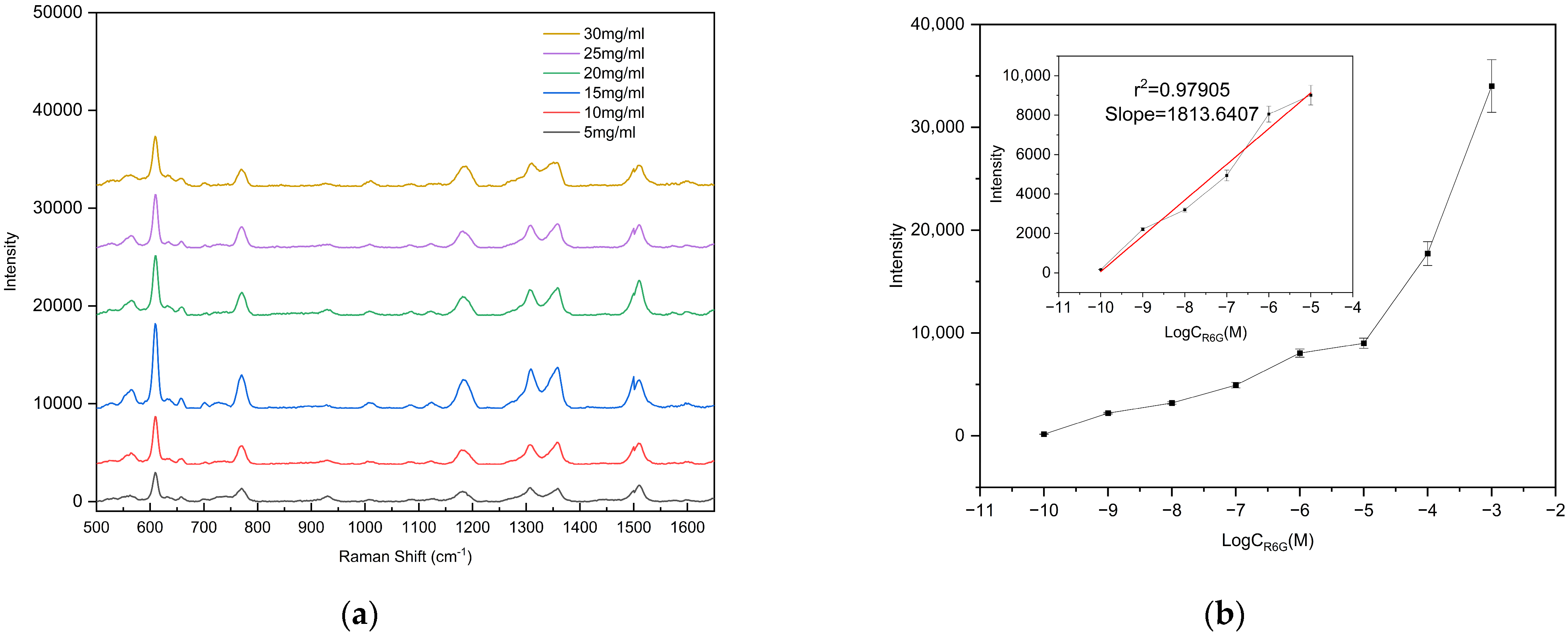 Polymers 17 02930 g007 Polymers 17 02930 g007