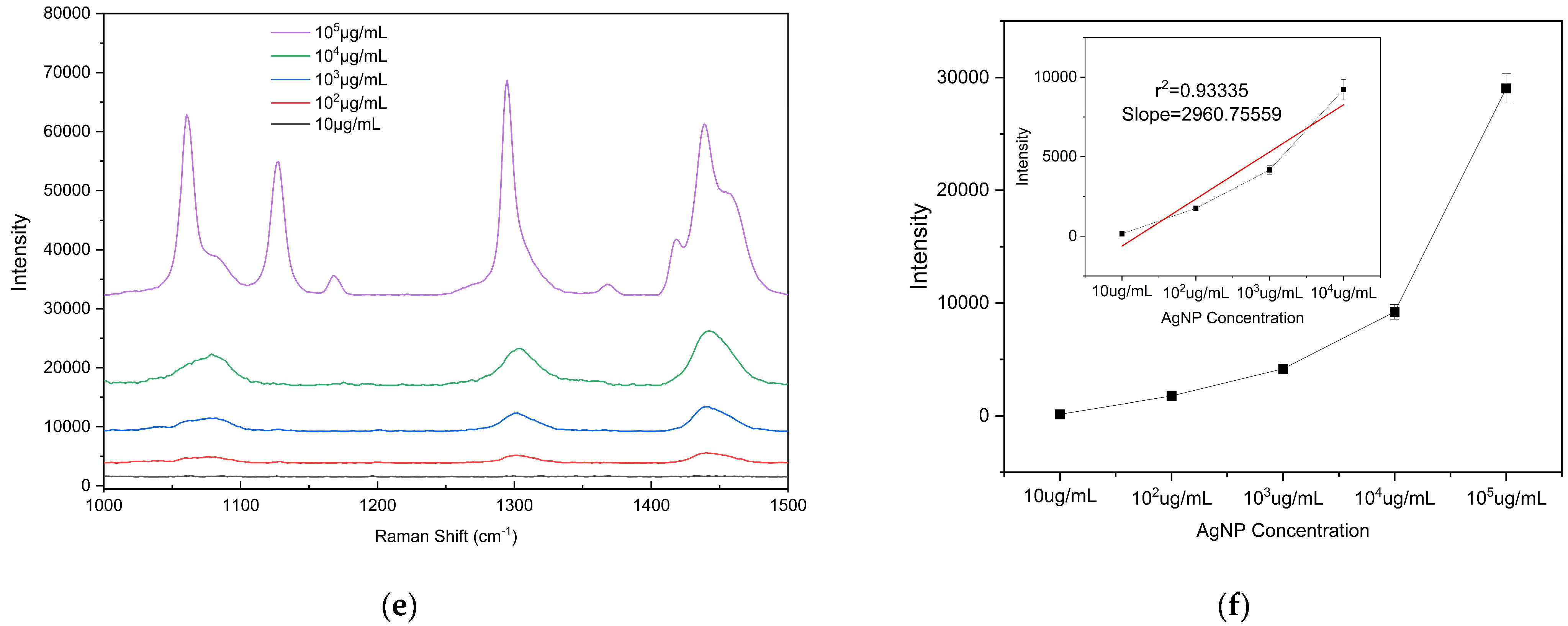 Polymers 17 02930 g008b Polymers 17 02930 g008b