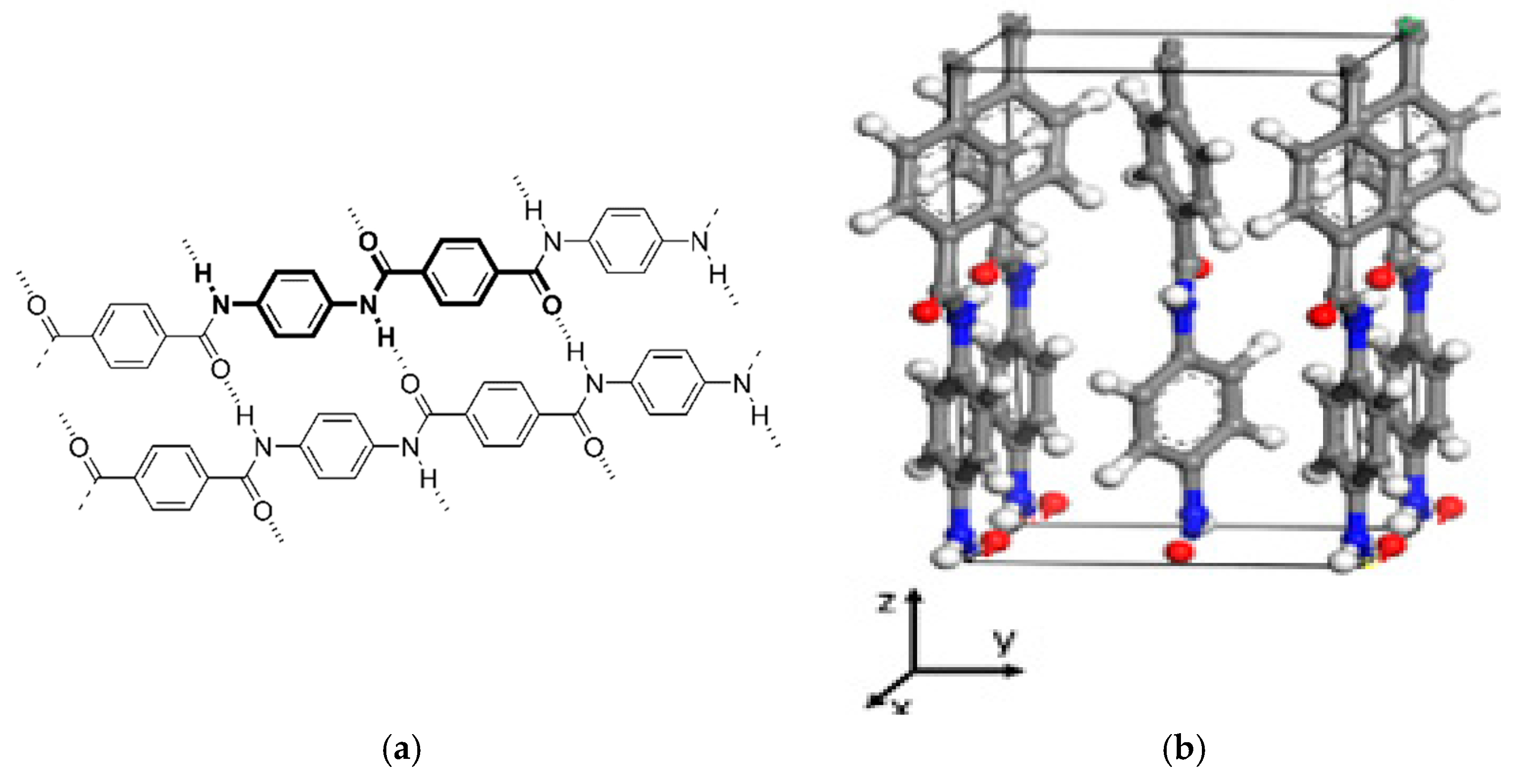 Polymers 17 02931 g002