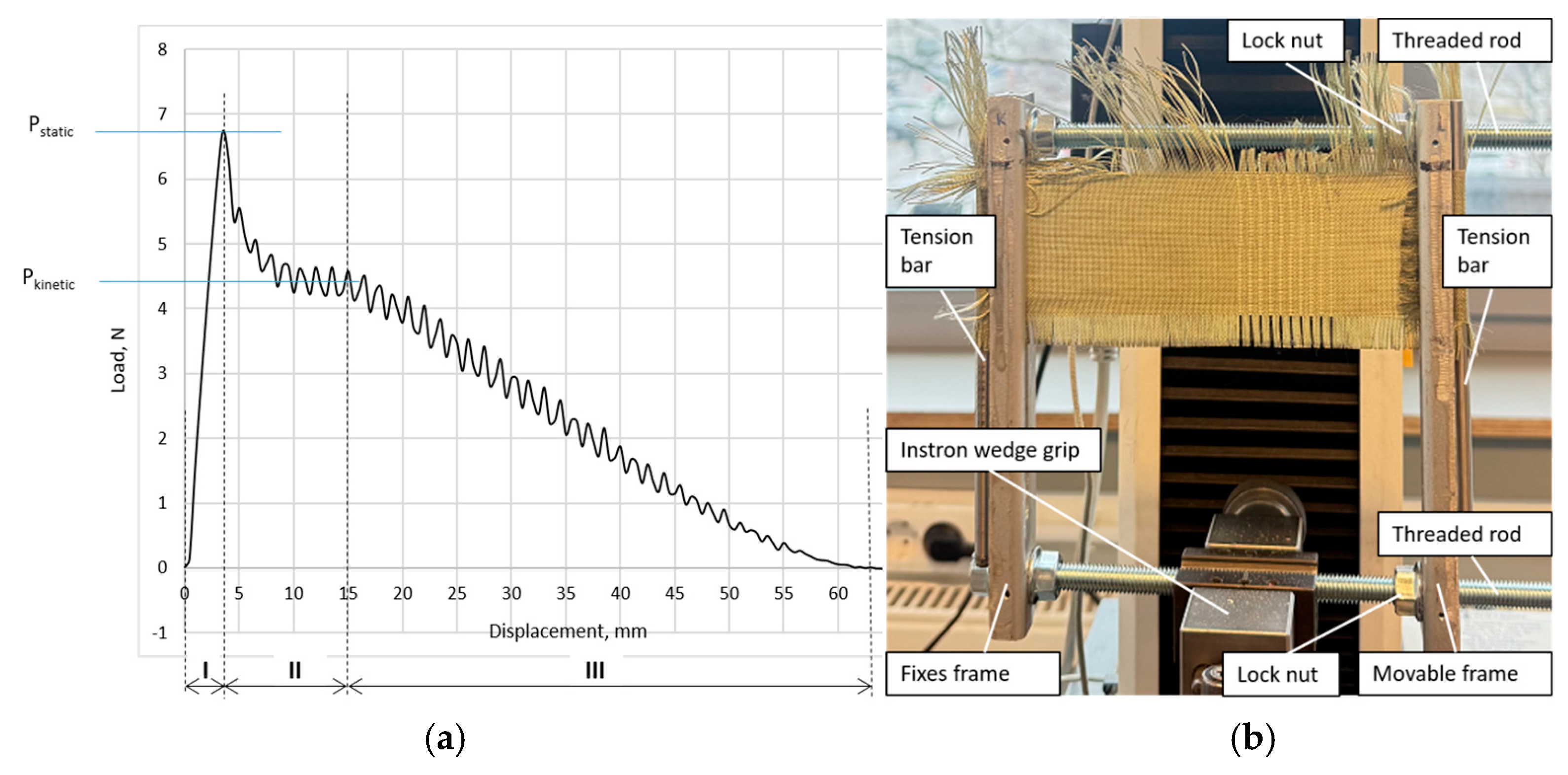 Polymers 17 02931 g006