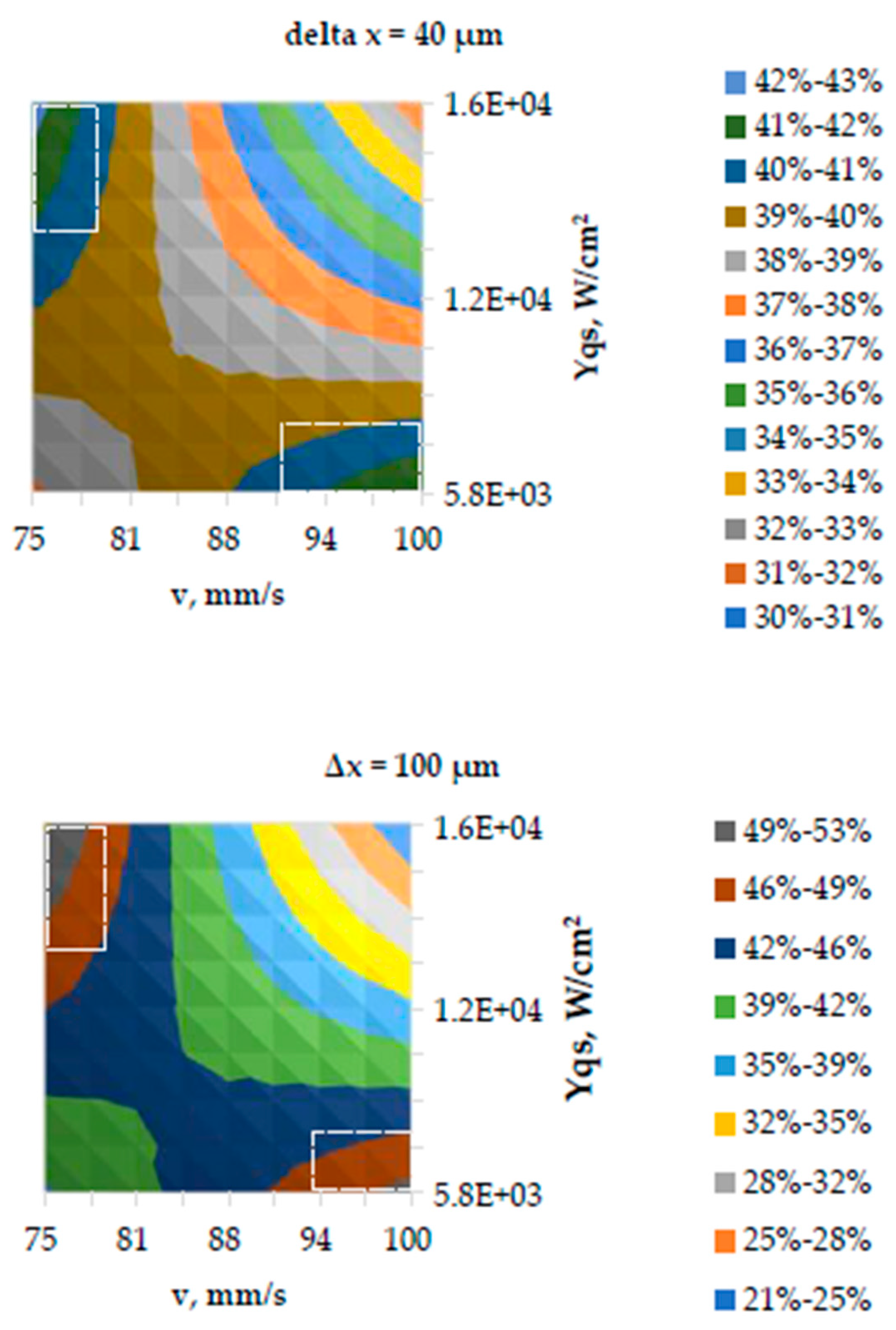 Polymers 17 02931 g014