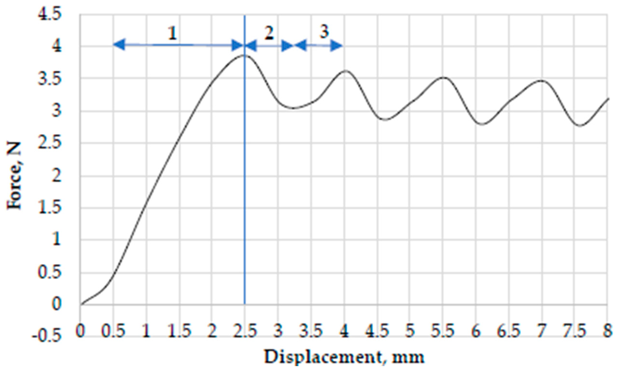 Polymers 17 02931 g015