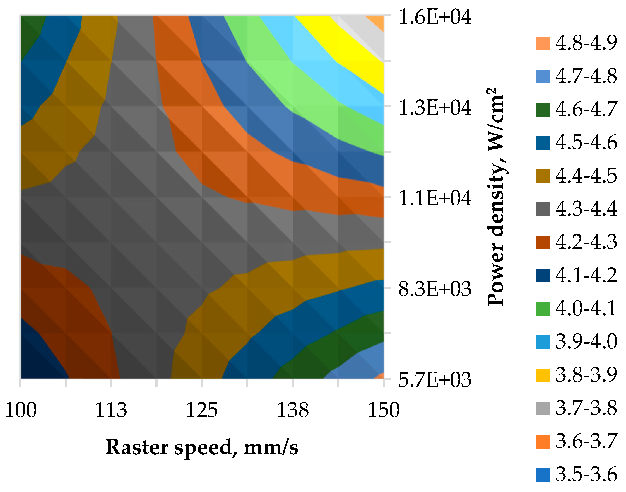 Polymers 17 02931 g016