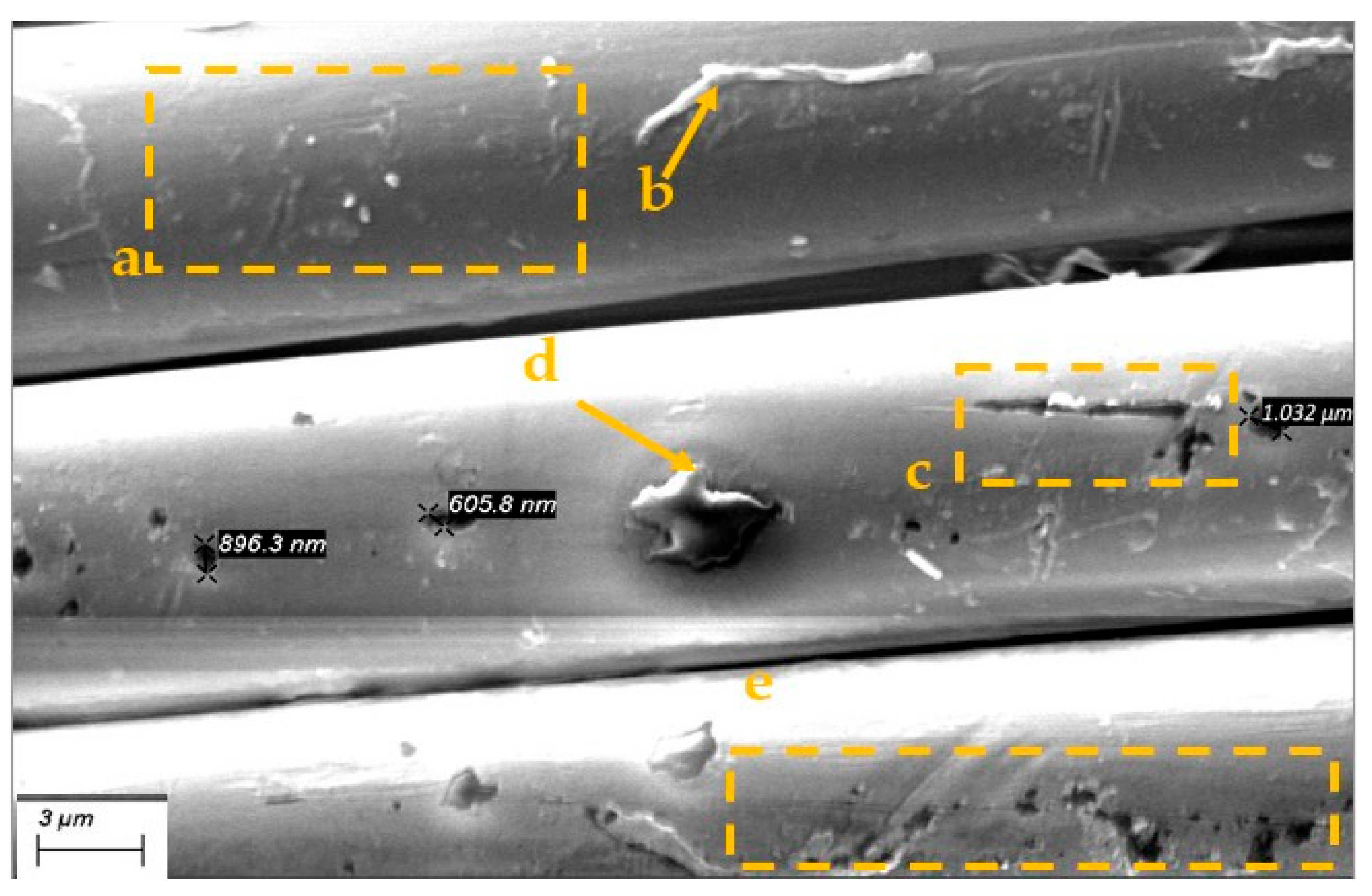 Polymers 17 02931 g017