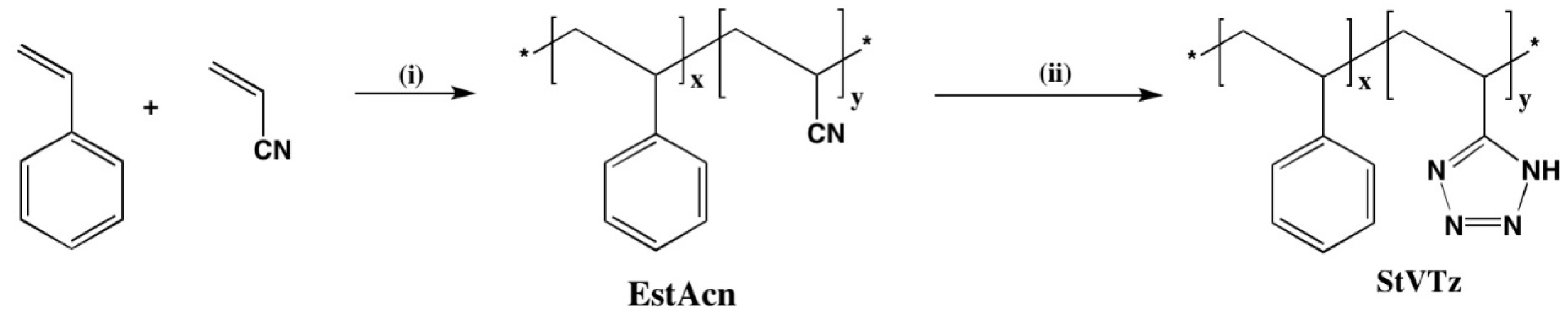 Polymers 17 02933 g001
