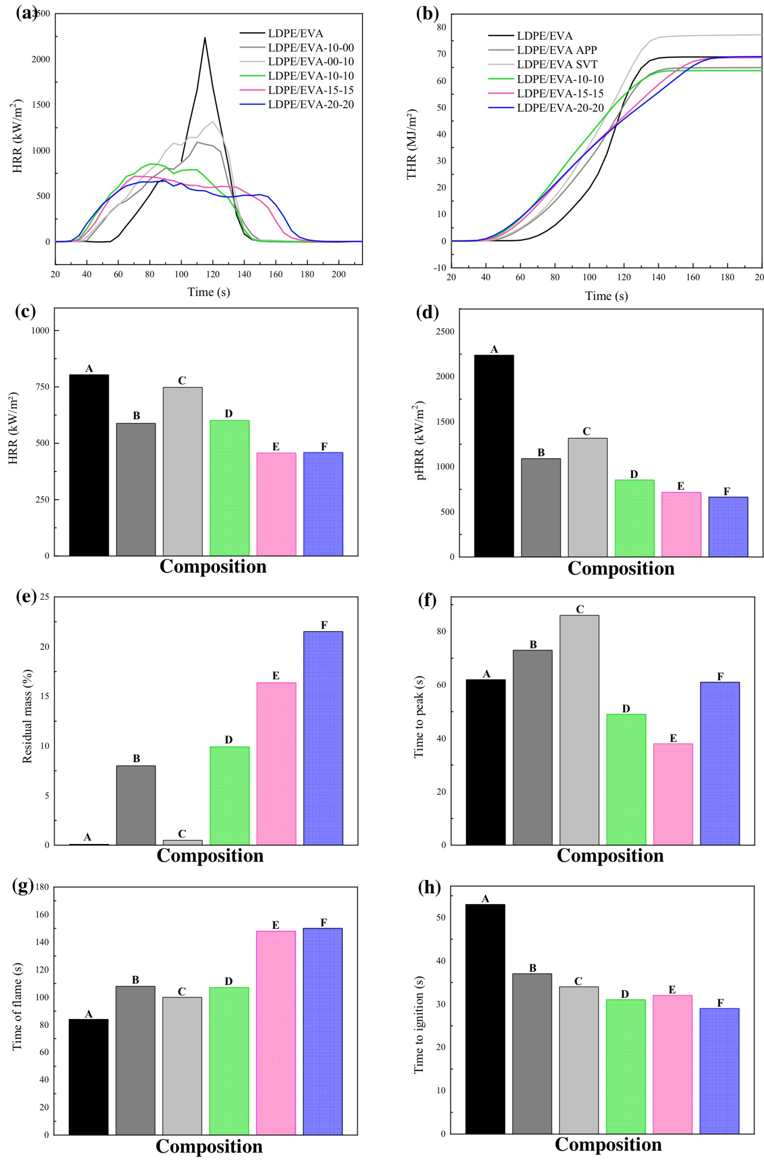 Polymers 17 02933 g007
