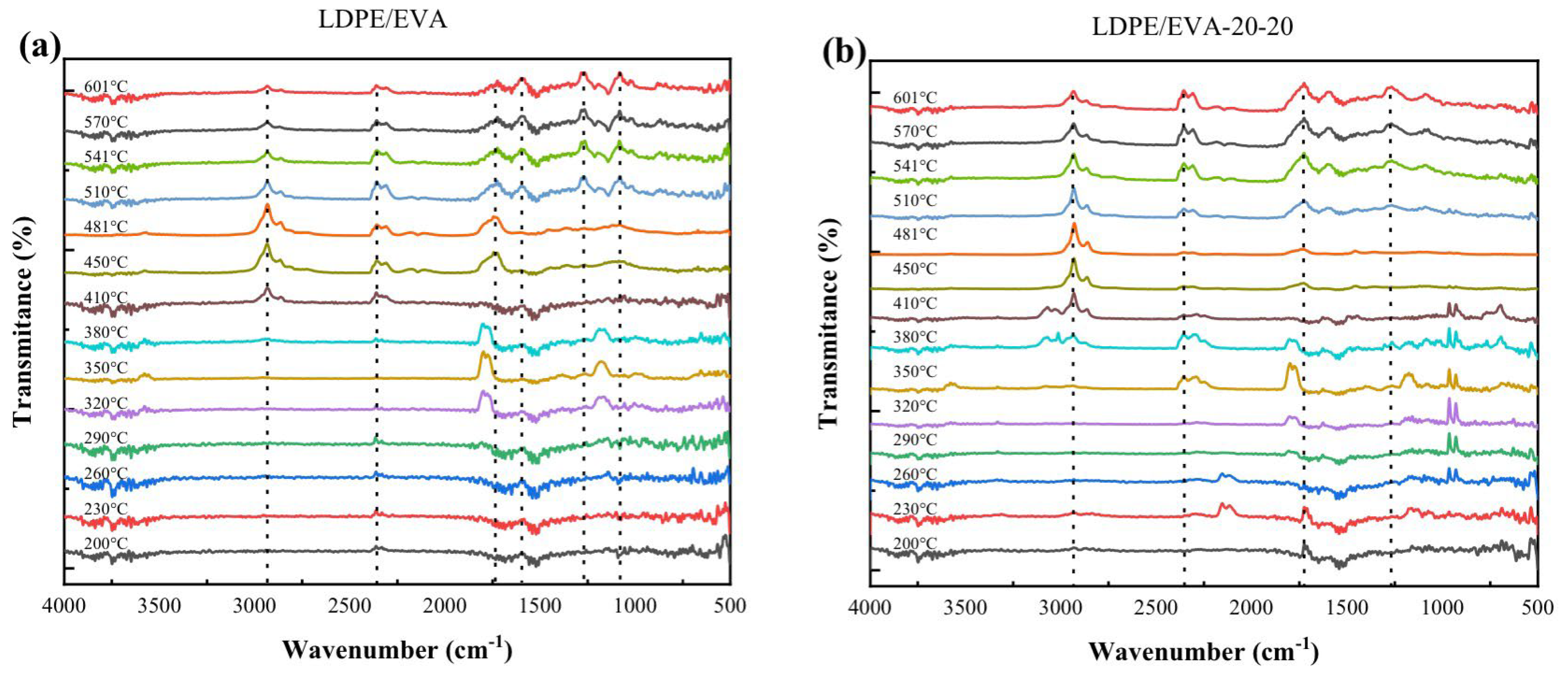 Polymers 17 02933 g009