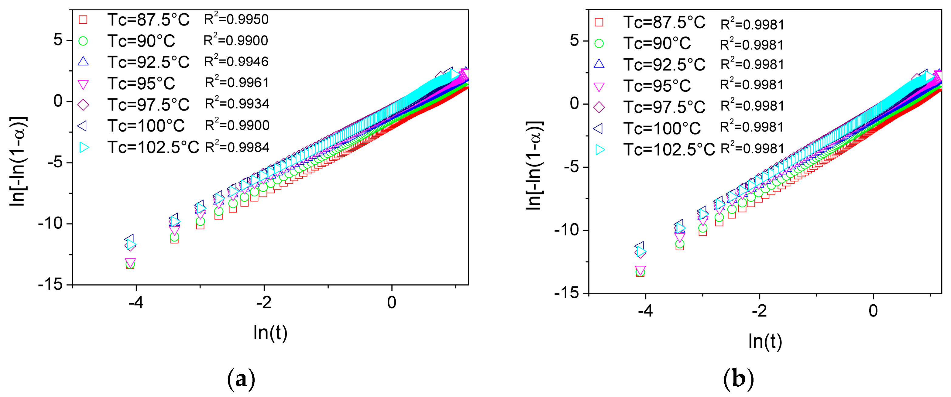 Polymers 17 02935 g006