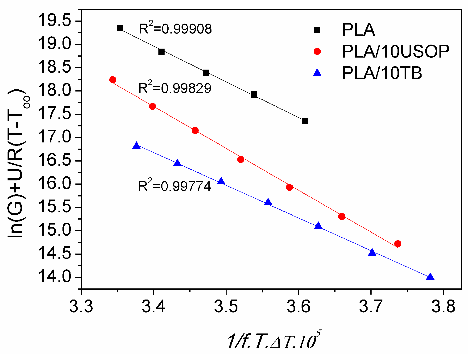Polymers 17 02935 g007