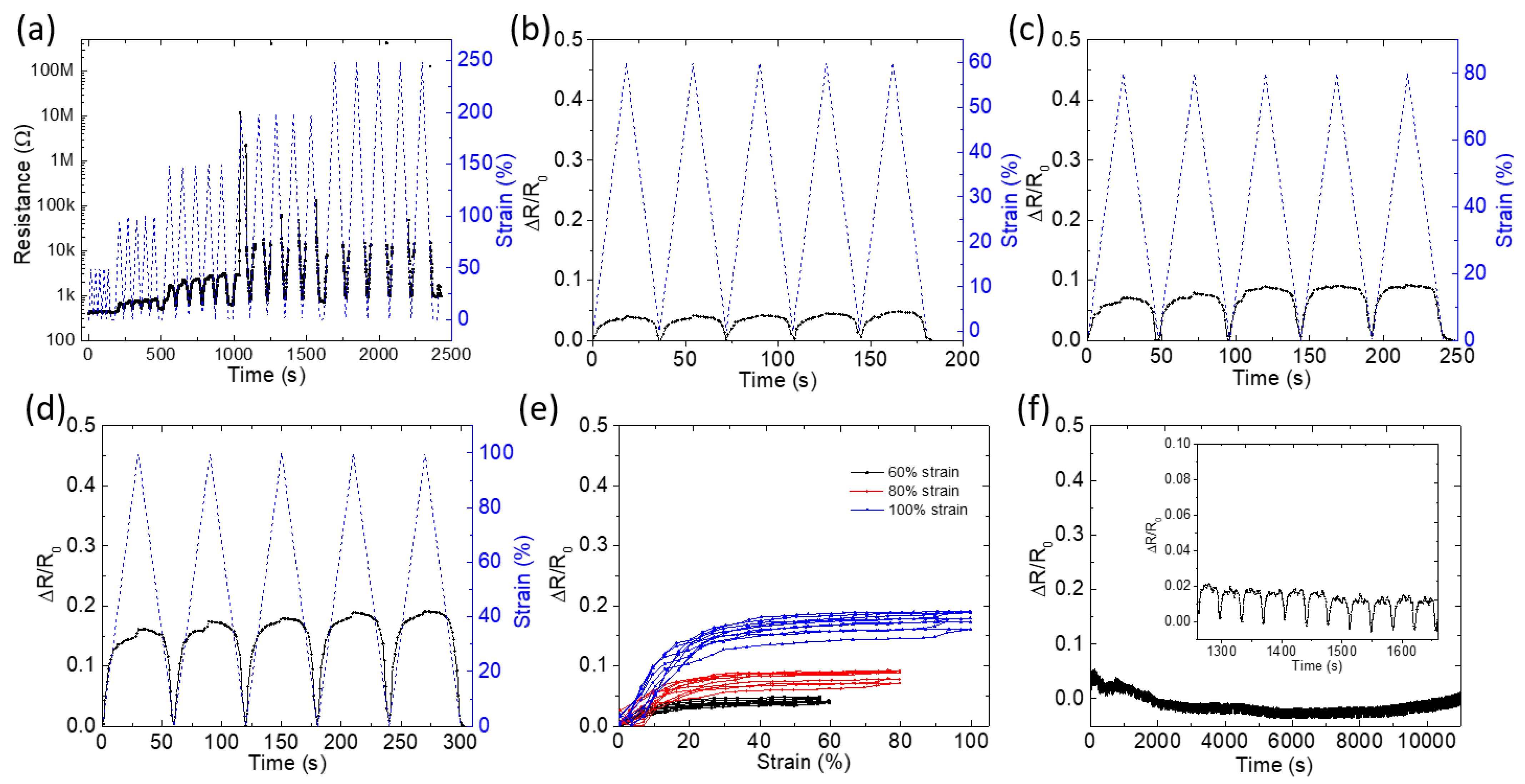 Polymers 17 02936 g004