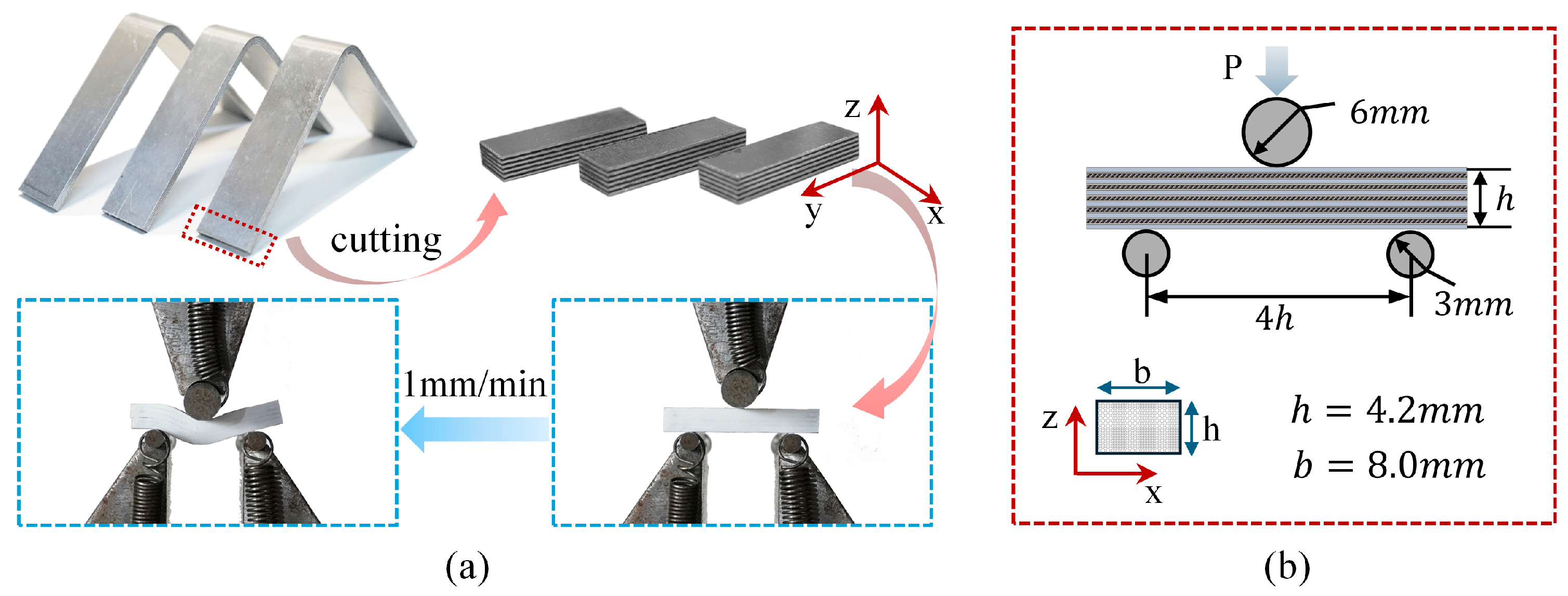Polymers 17 02937 g003