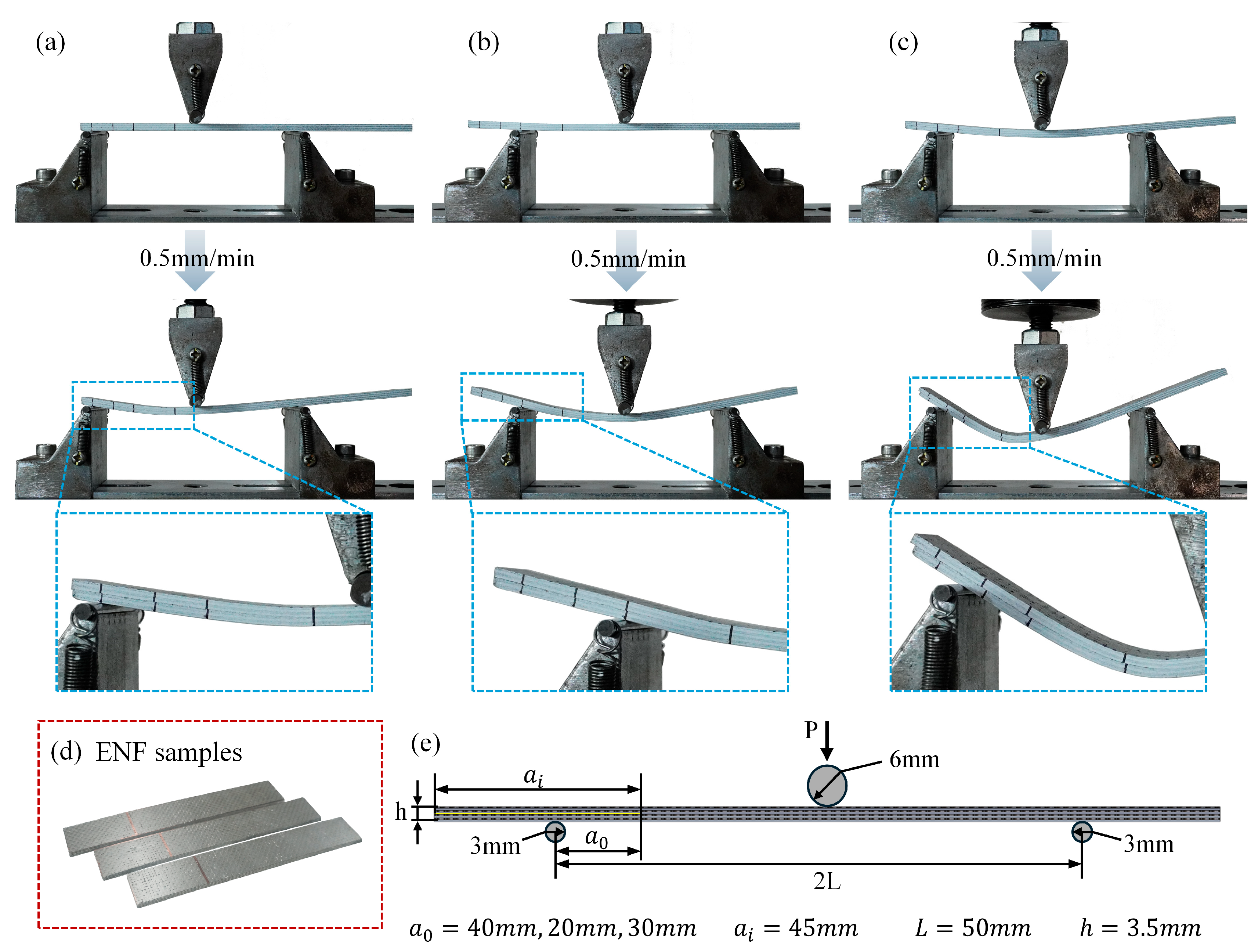 Polymers 17 02937 g005