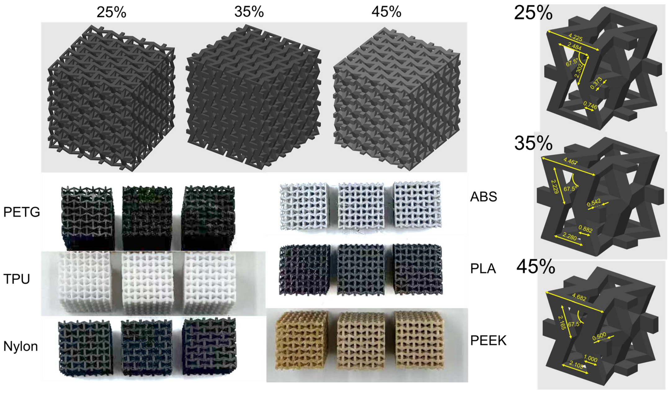 Polymers 17 02938 g002 Polymers 17 02938 g002