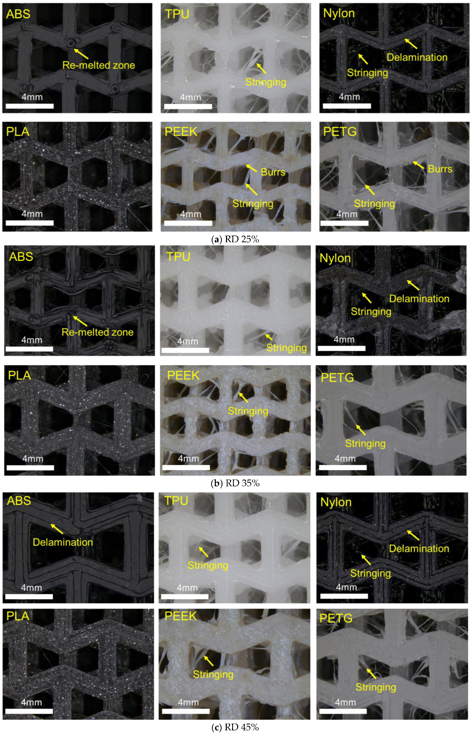Polymers 17 02938 g003 Polymers 17 02938 g003