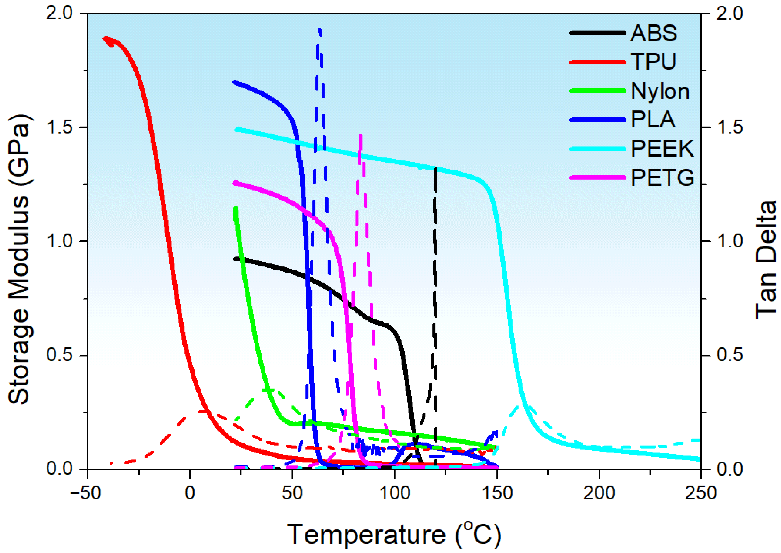 Polymers 17 02938 g004 Polymers 17 02938 g004
