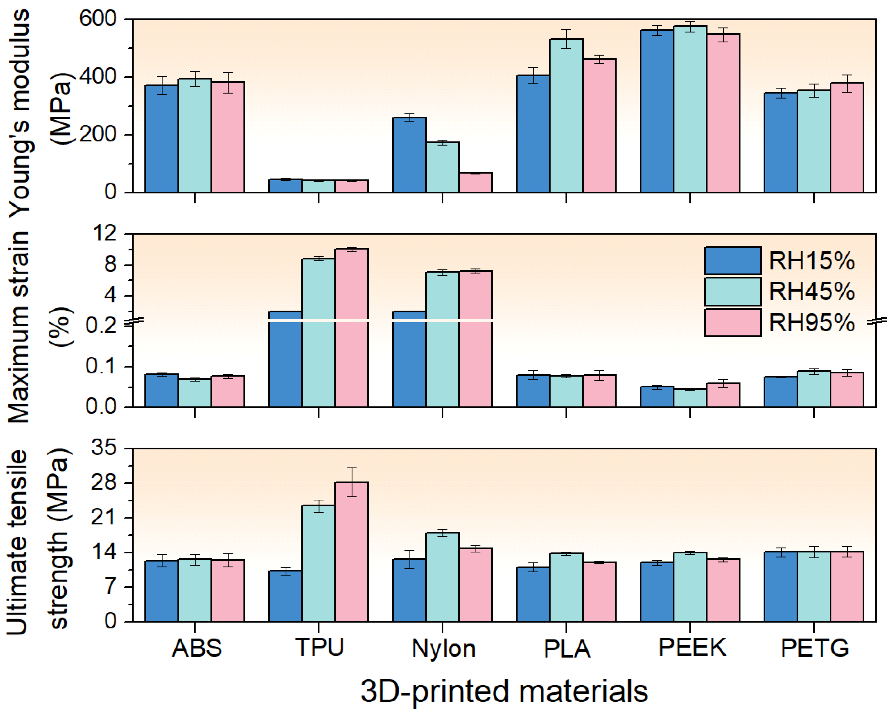 Polymers 17 02938 g007 Polymers 17 02938 g007