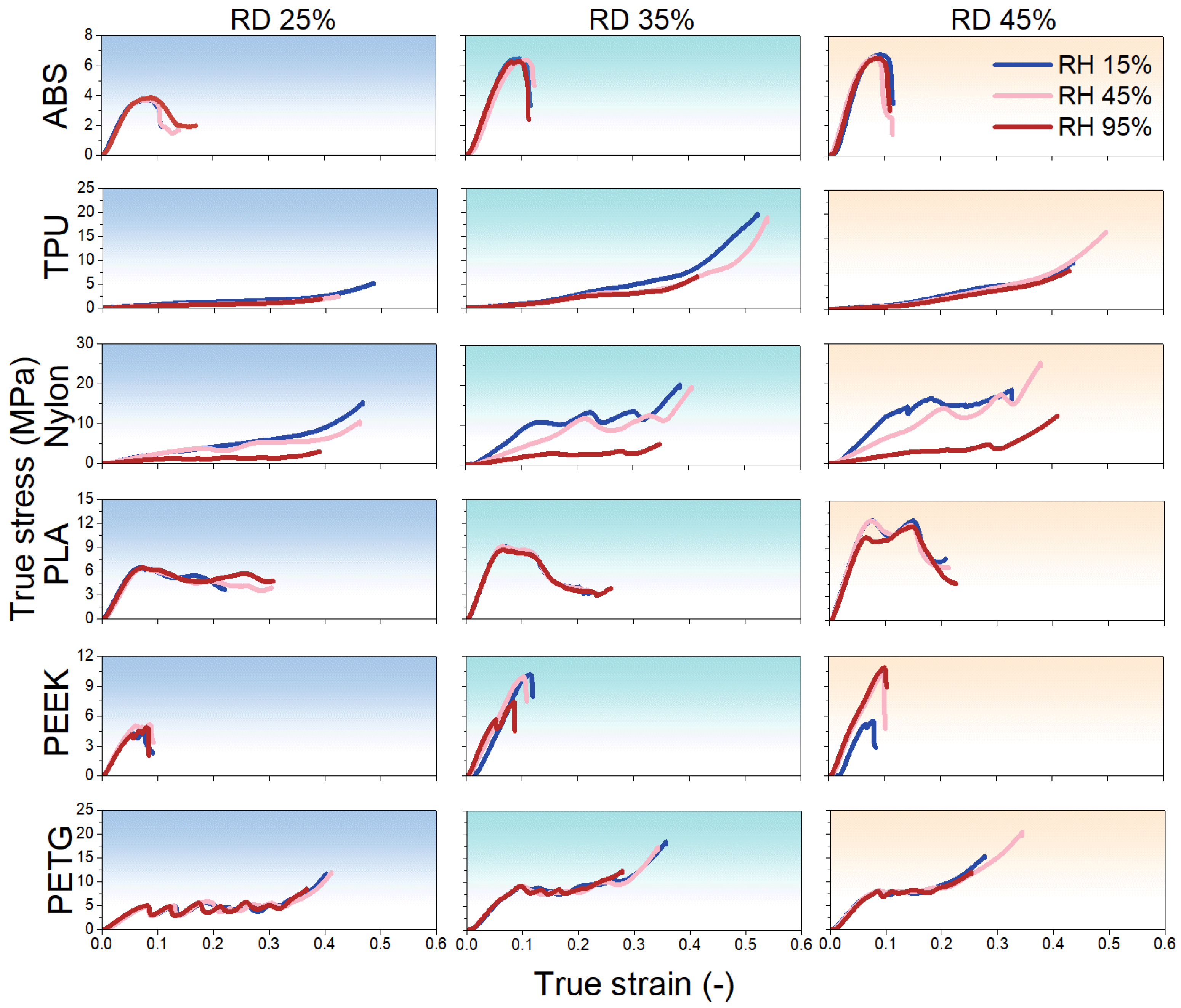 Polymers 17 02938 g008 Polymers 17 02938 g008