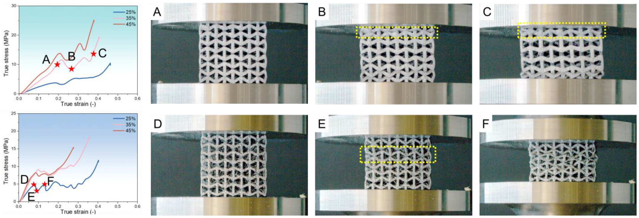 Polymers 17 02938 g009 Polymers 17 02938 g009