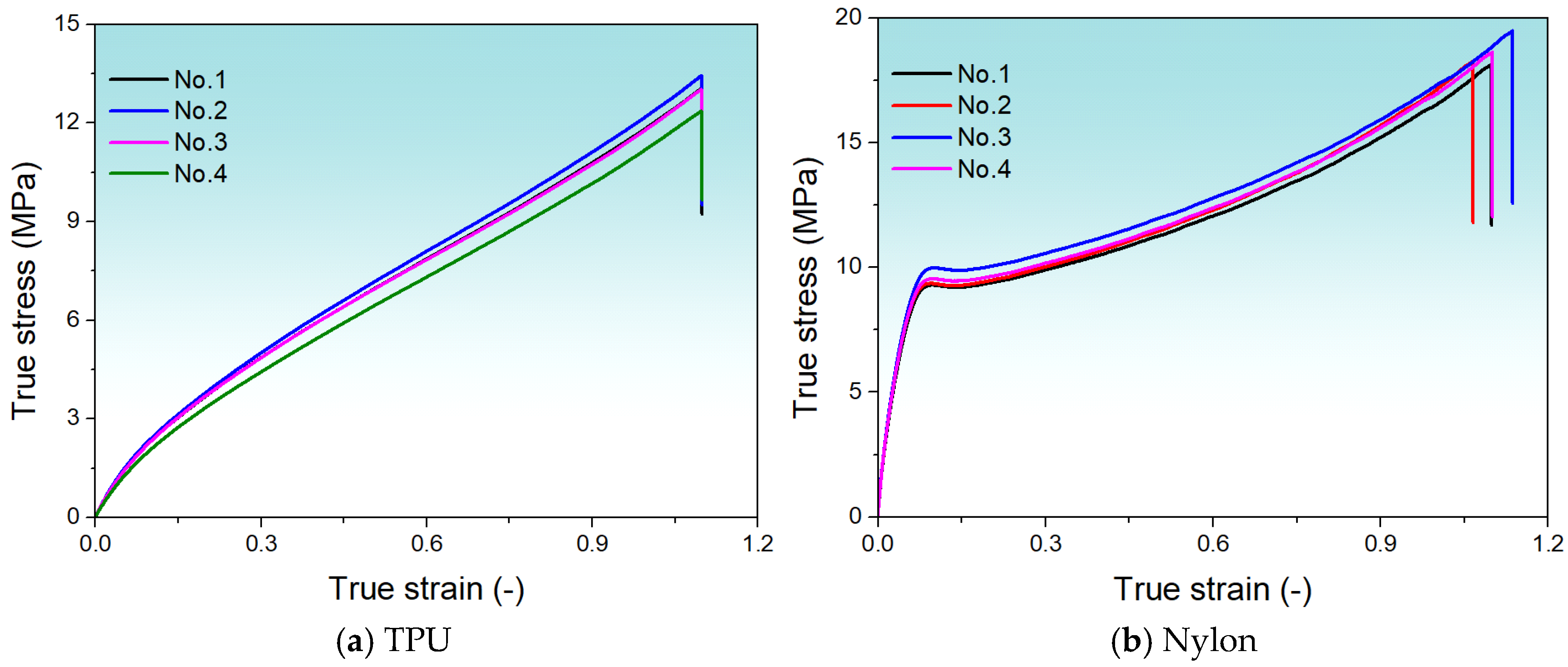 Polymers 17 02938 g0a1 Polymers 17 02938 g0a1