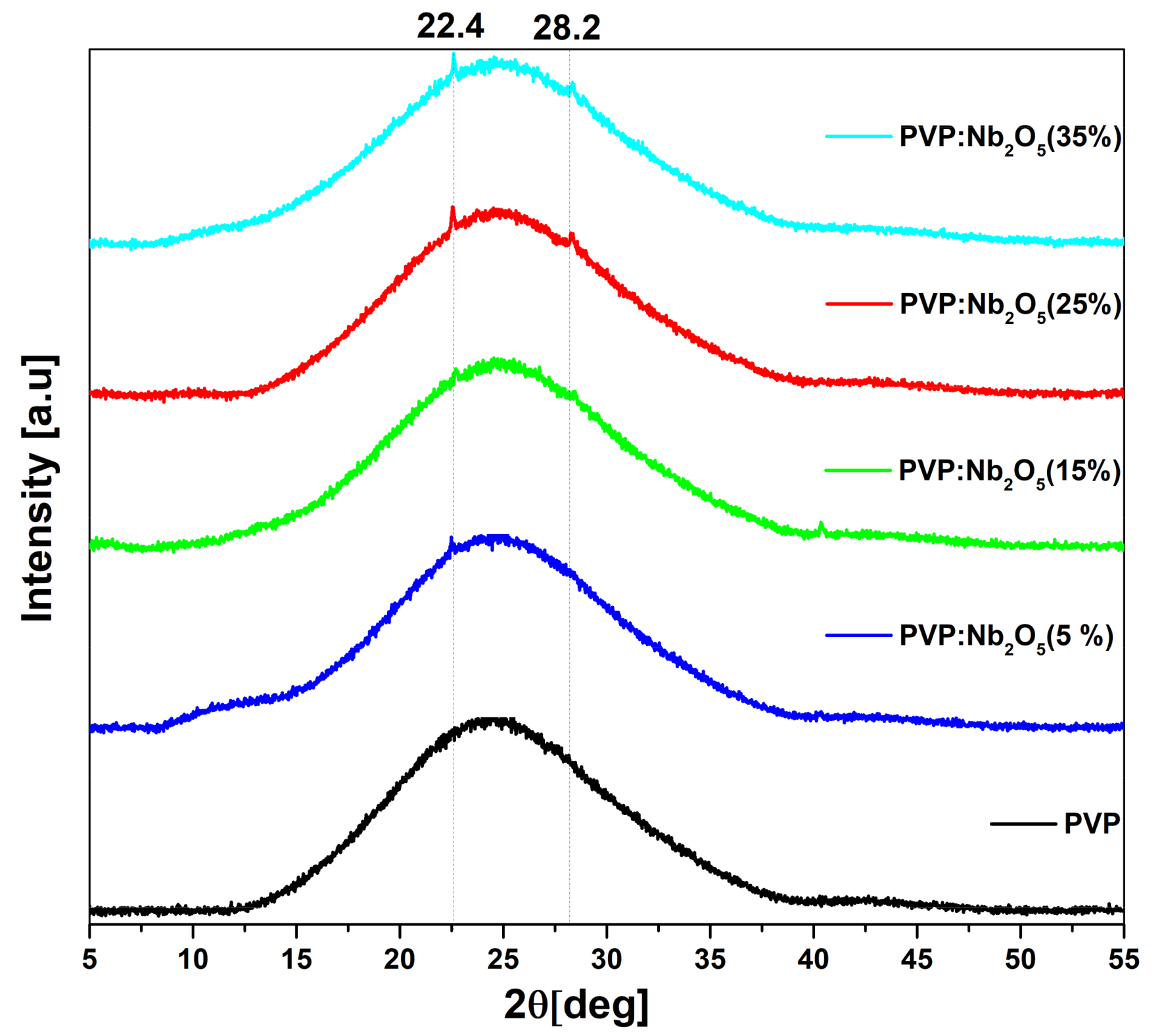 Polymers 17 02939 g002