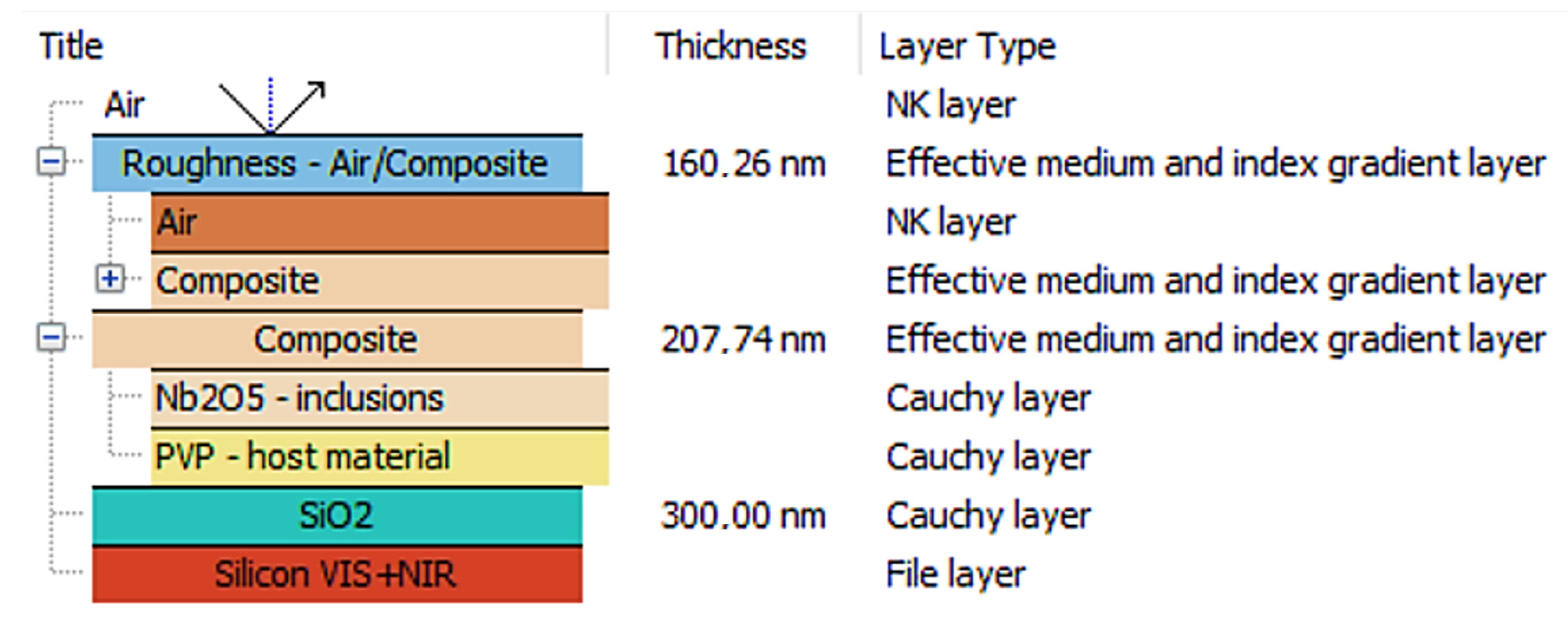 Polymers 17 02939 g004