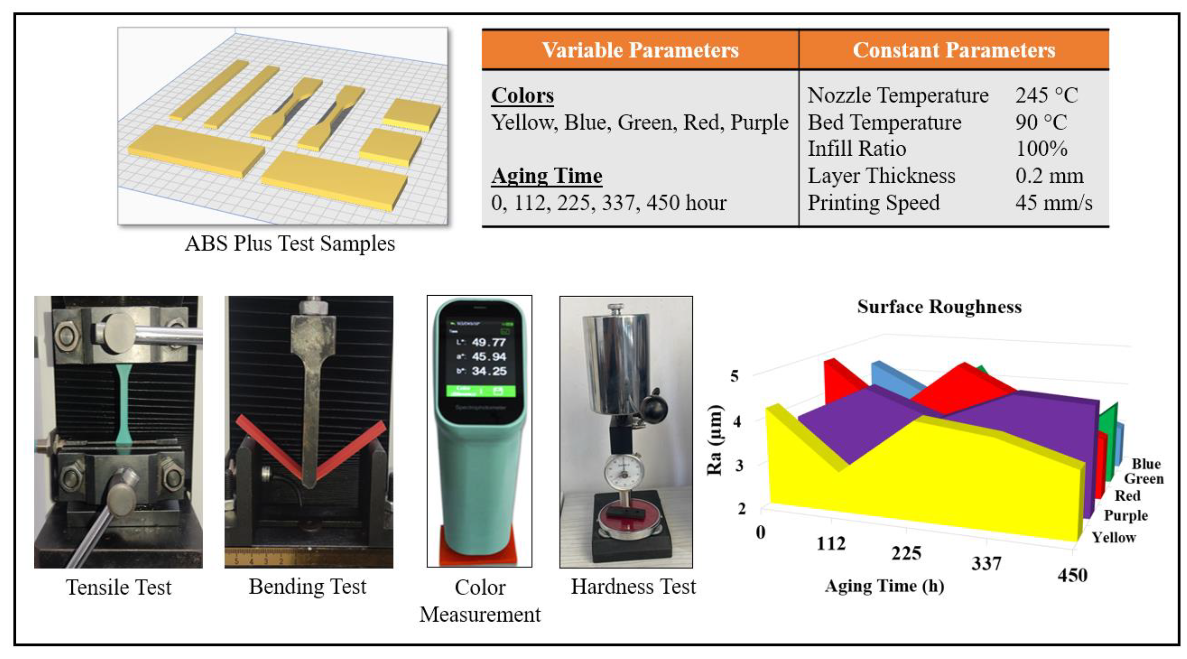 Polymers 17 02940 g001