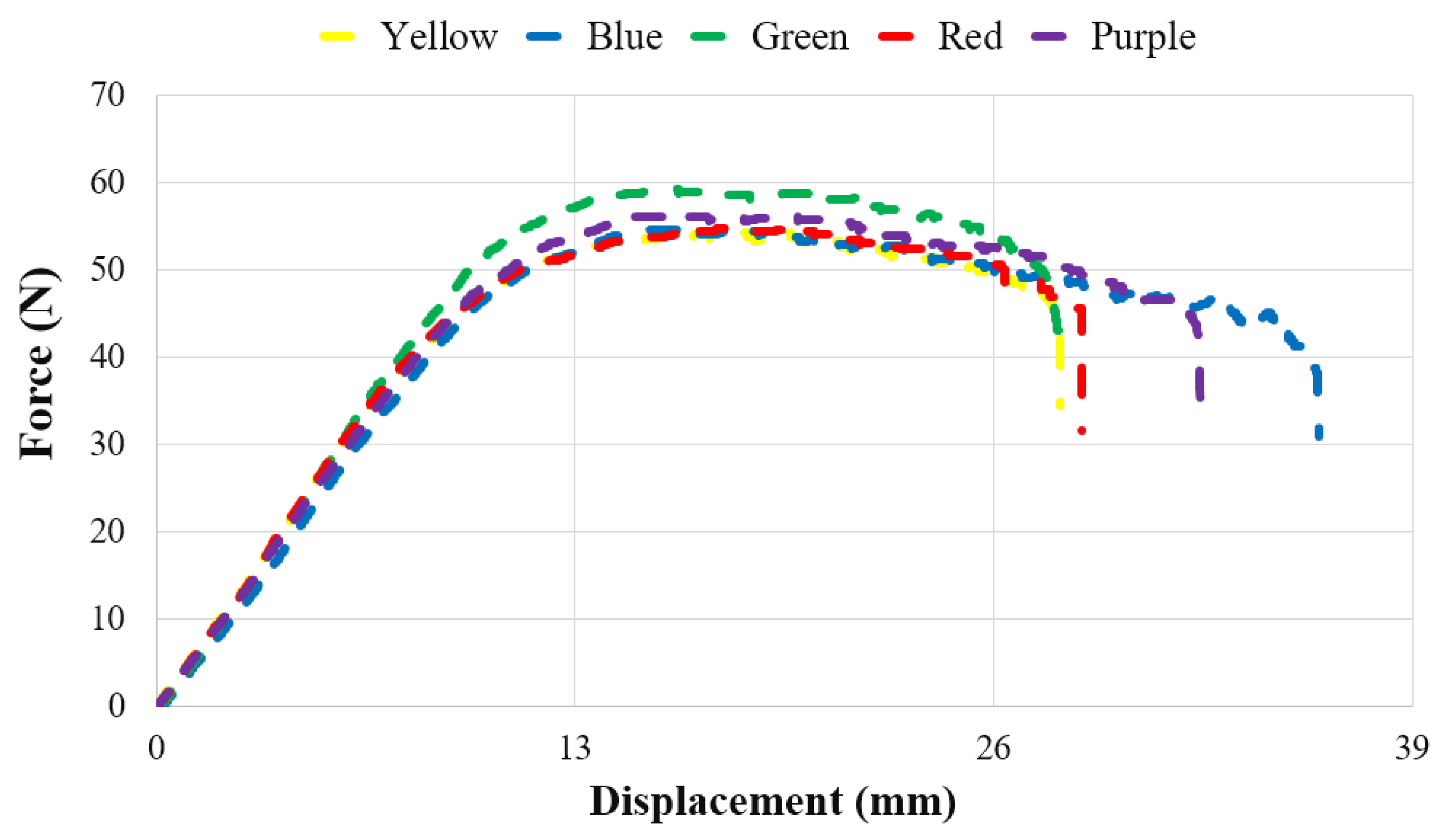 Polymers 17 02940 g004
