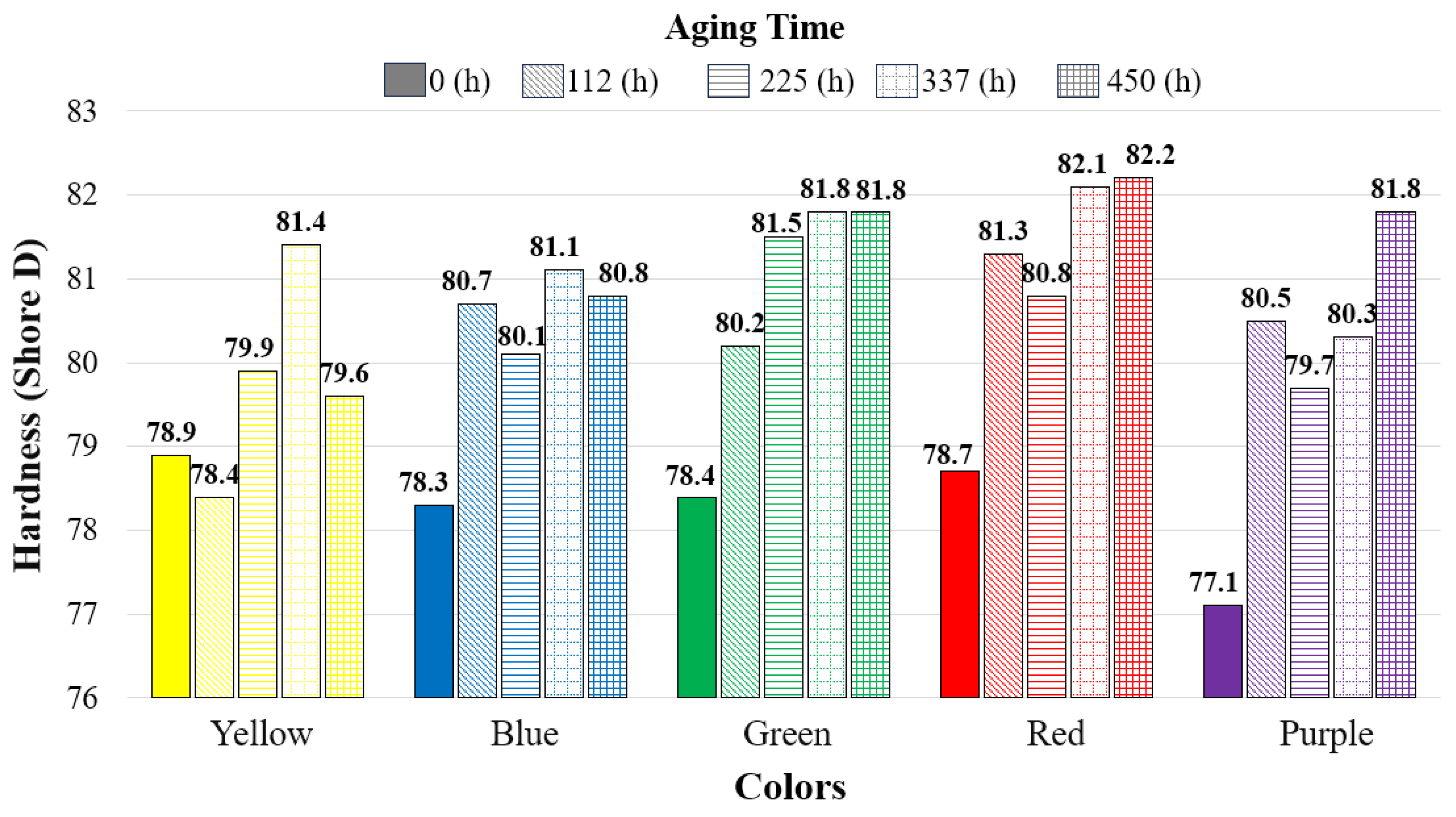 Polymers 17 02940 g010