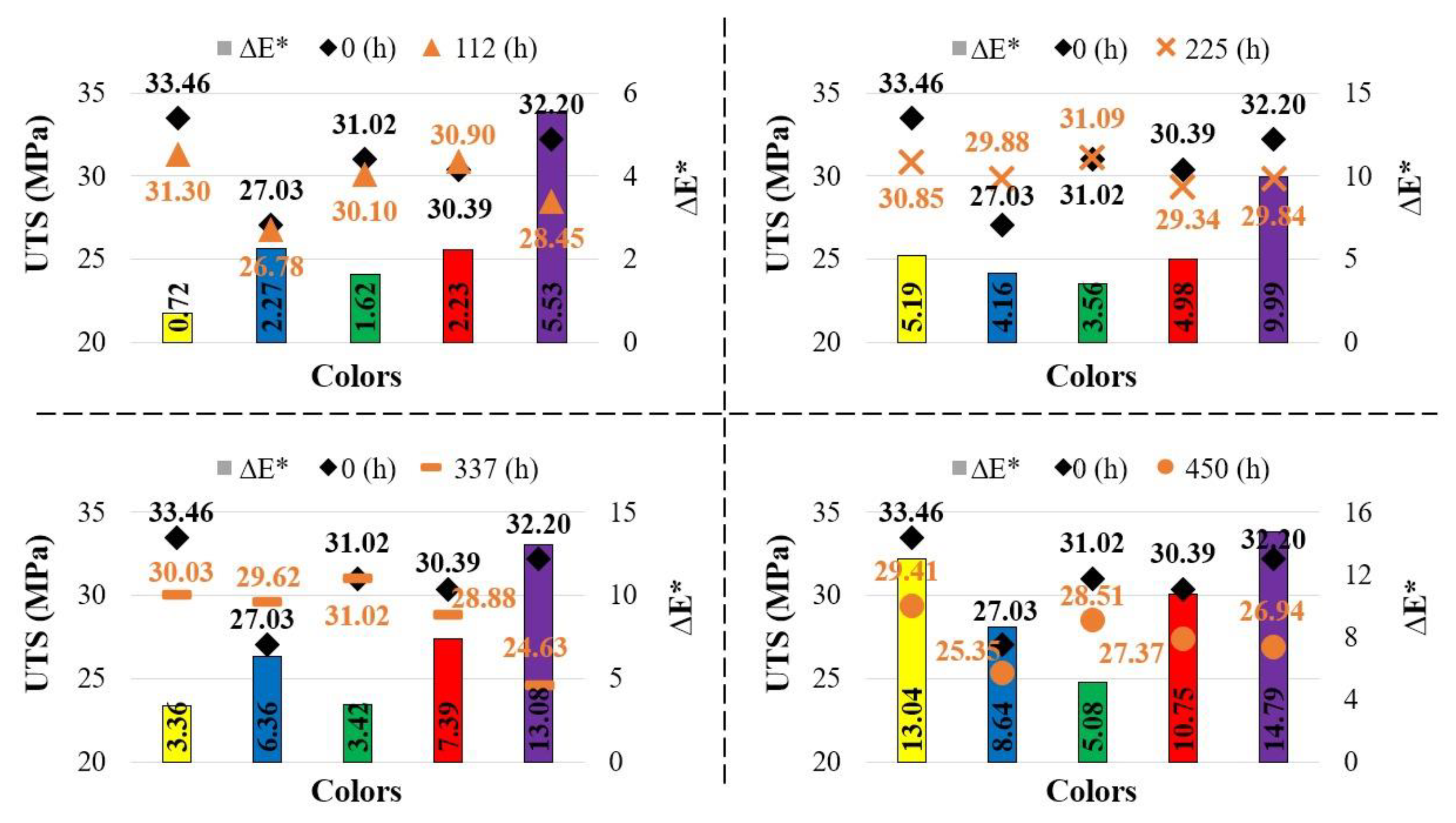 Polymers 17 02940 g011