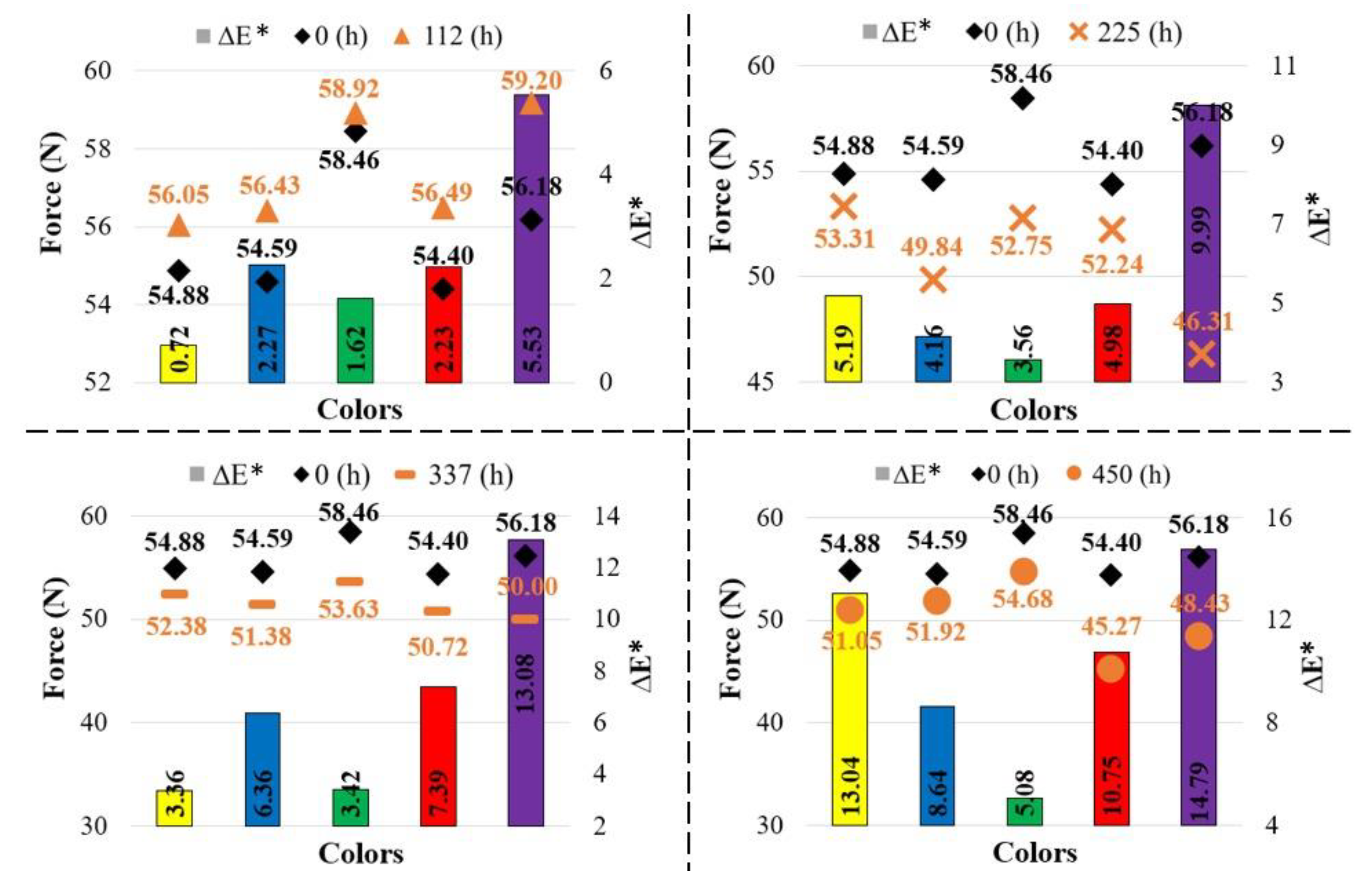 Polymers 17 02940 g012