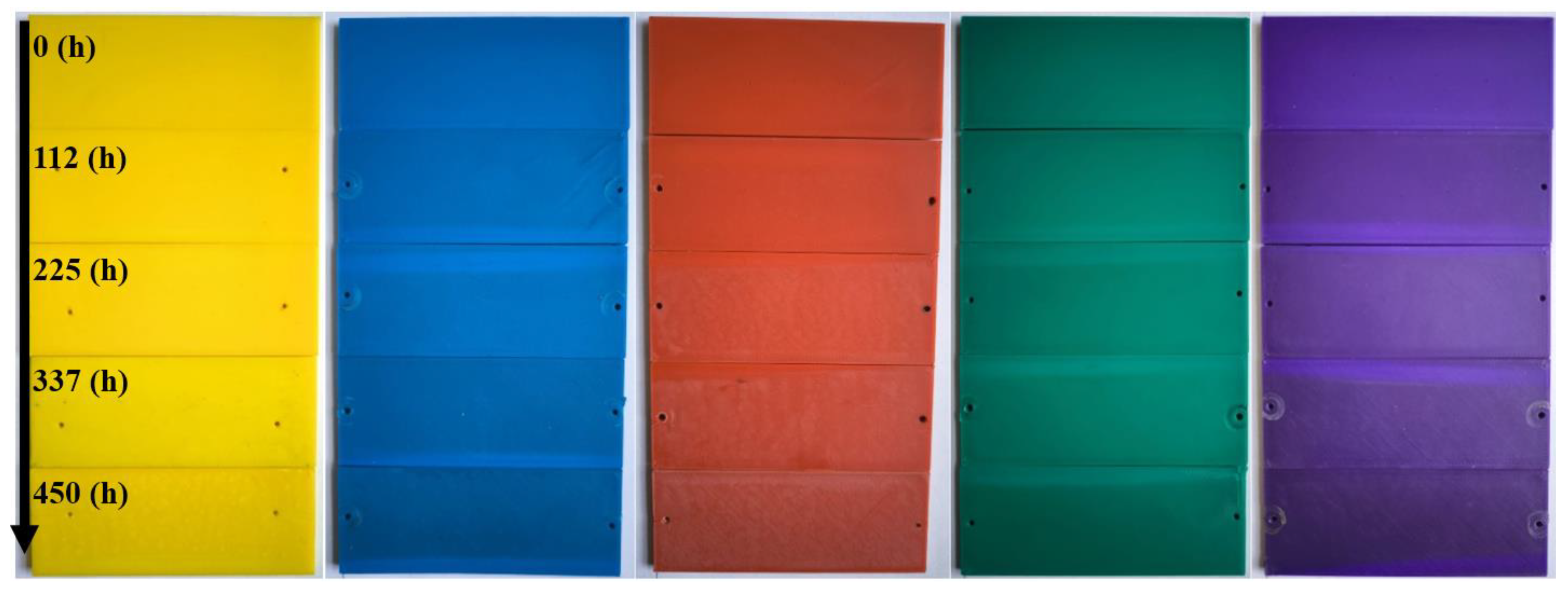 Polymers 17 02940 g013