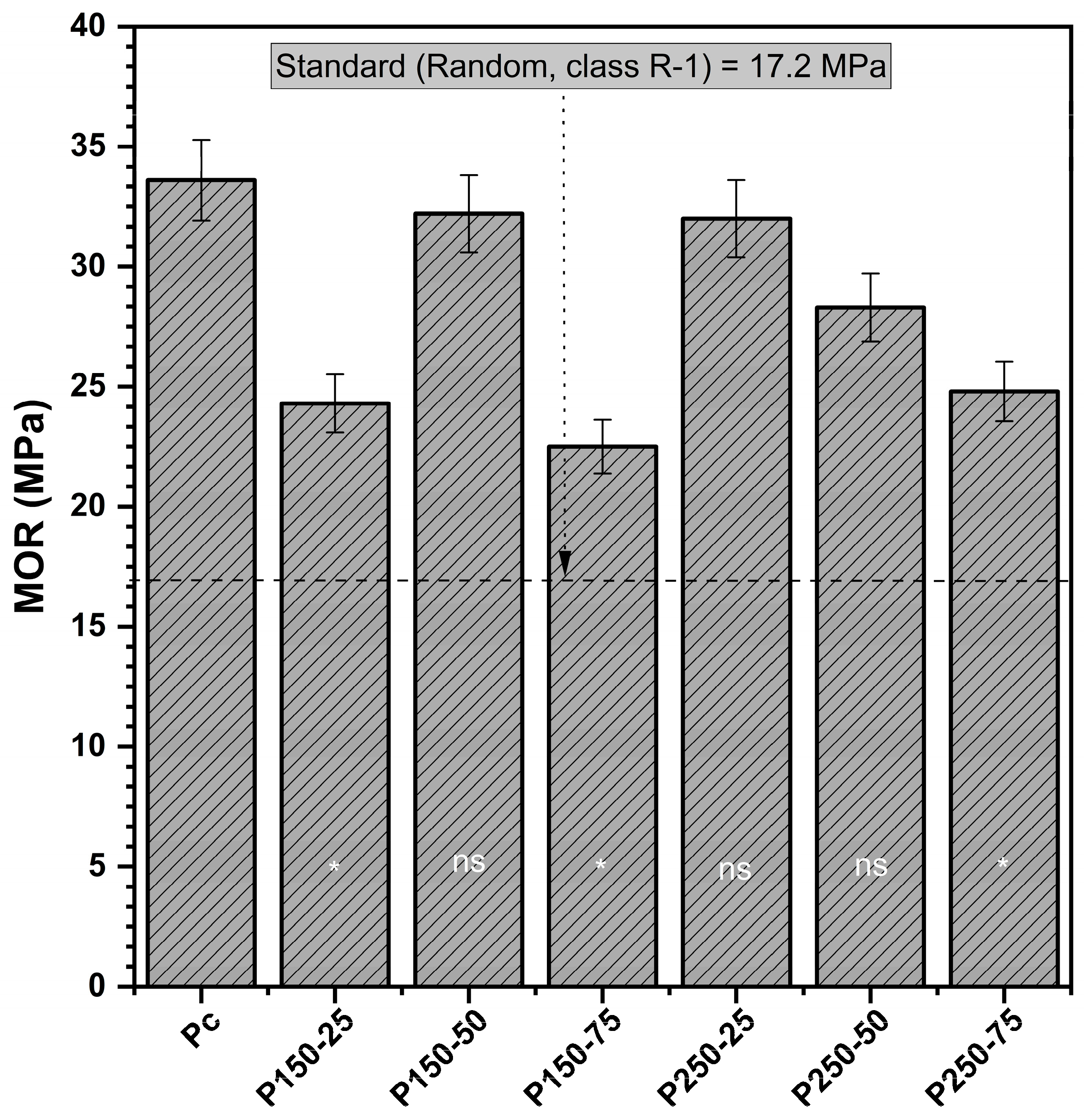 Polymers 17 02943 g002 Polymers 17 02943 g002