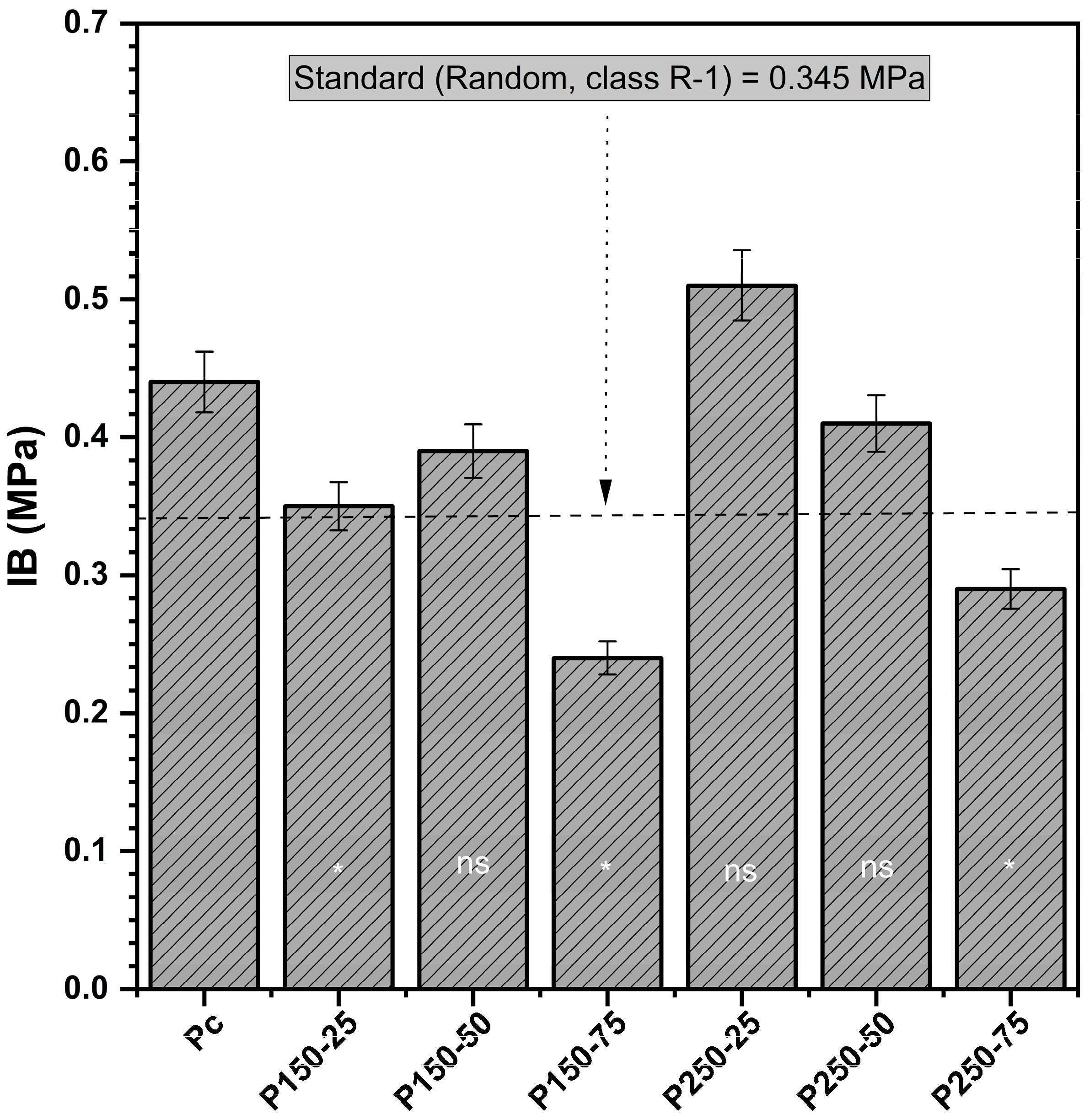 Polymers 17 02943 g003 Polymers 17 02943 g003