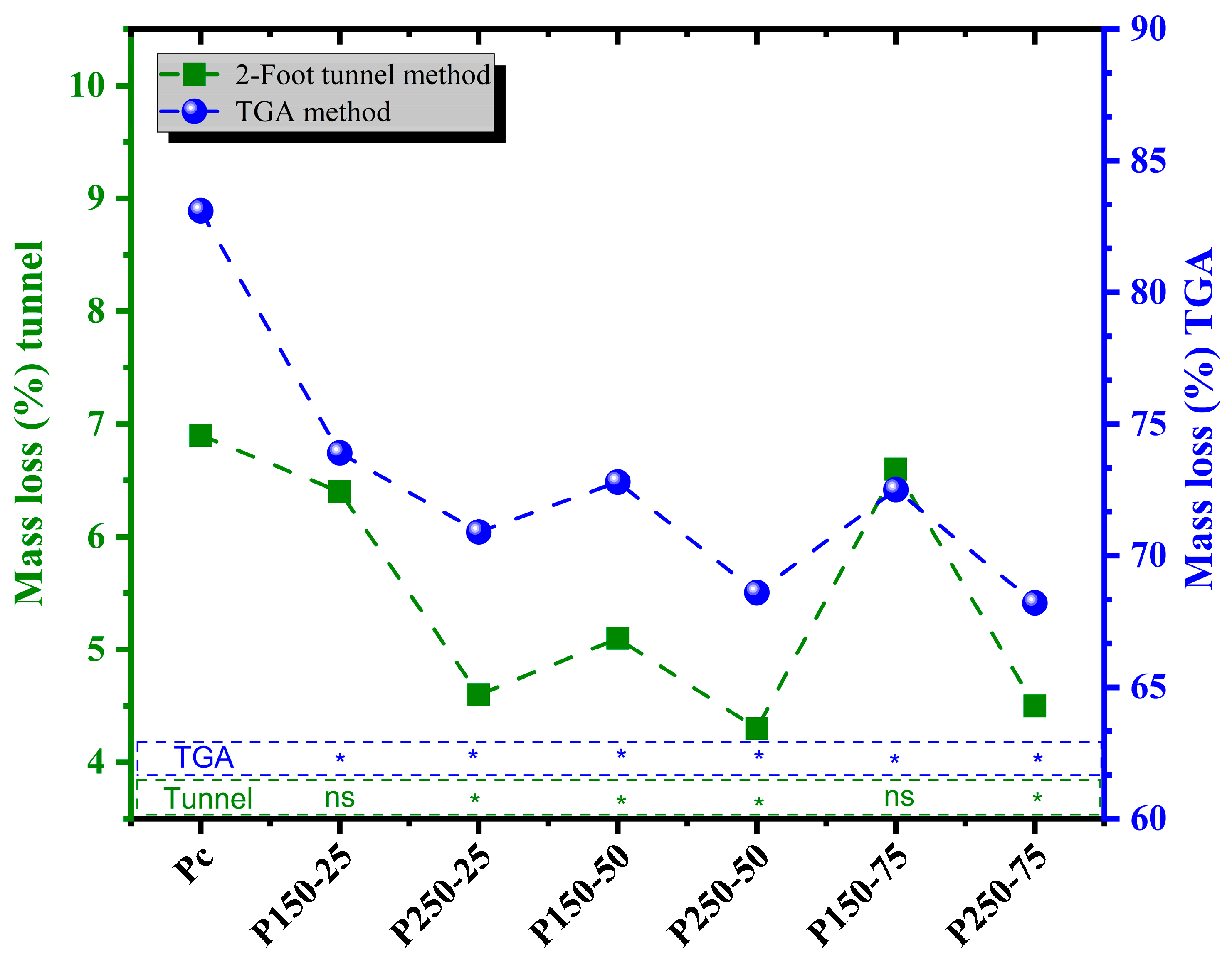 Polymers 17 02943 g007 Polymers 17 02943 g007