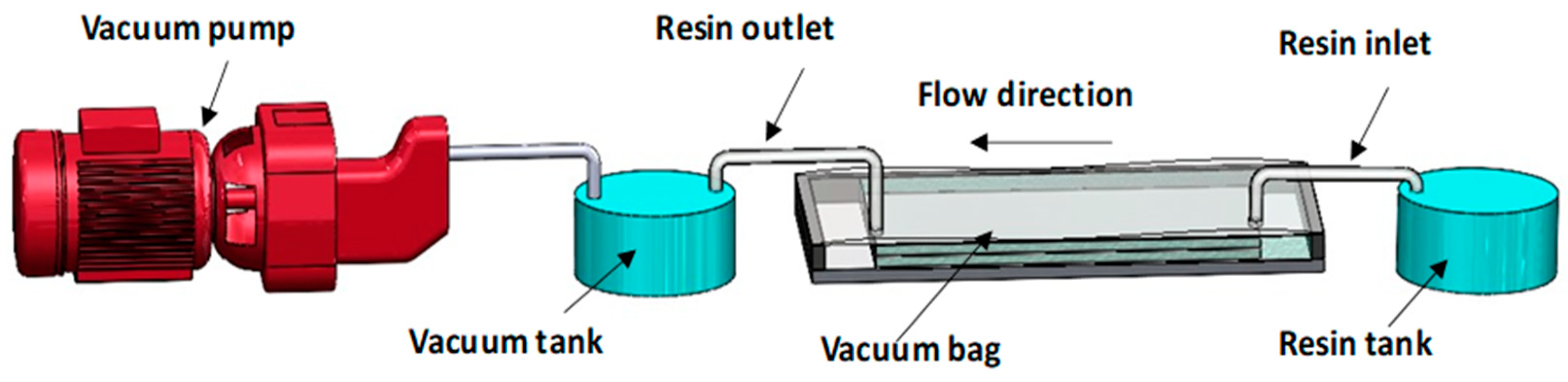 Polymers 17 02944 g001