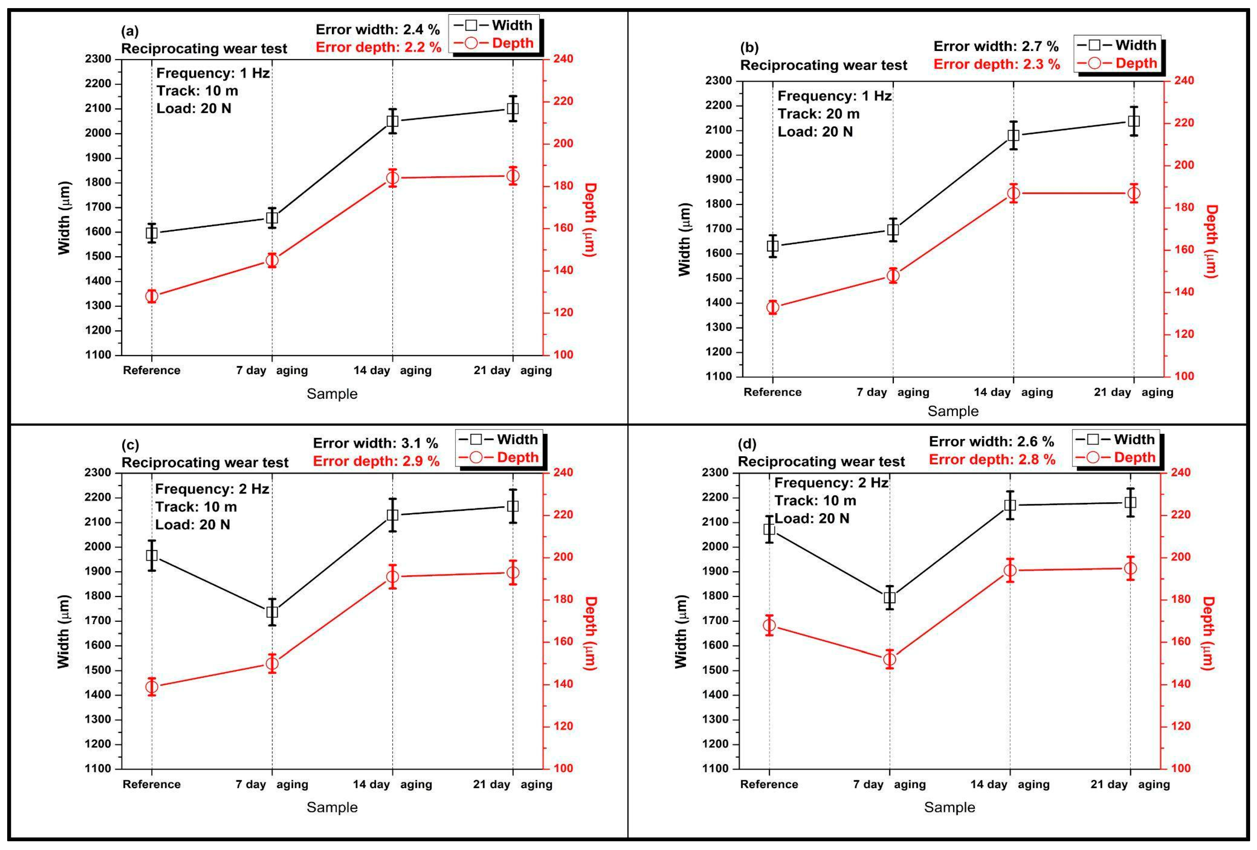 Polymers 17 02944 g006
