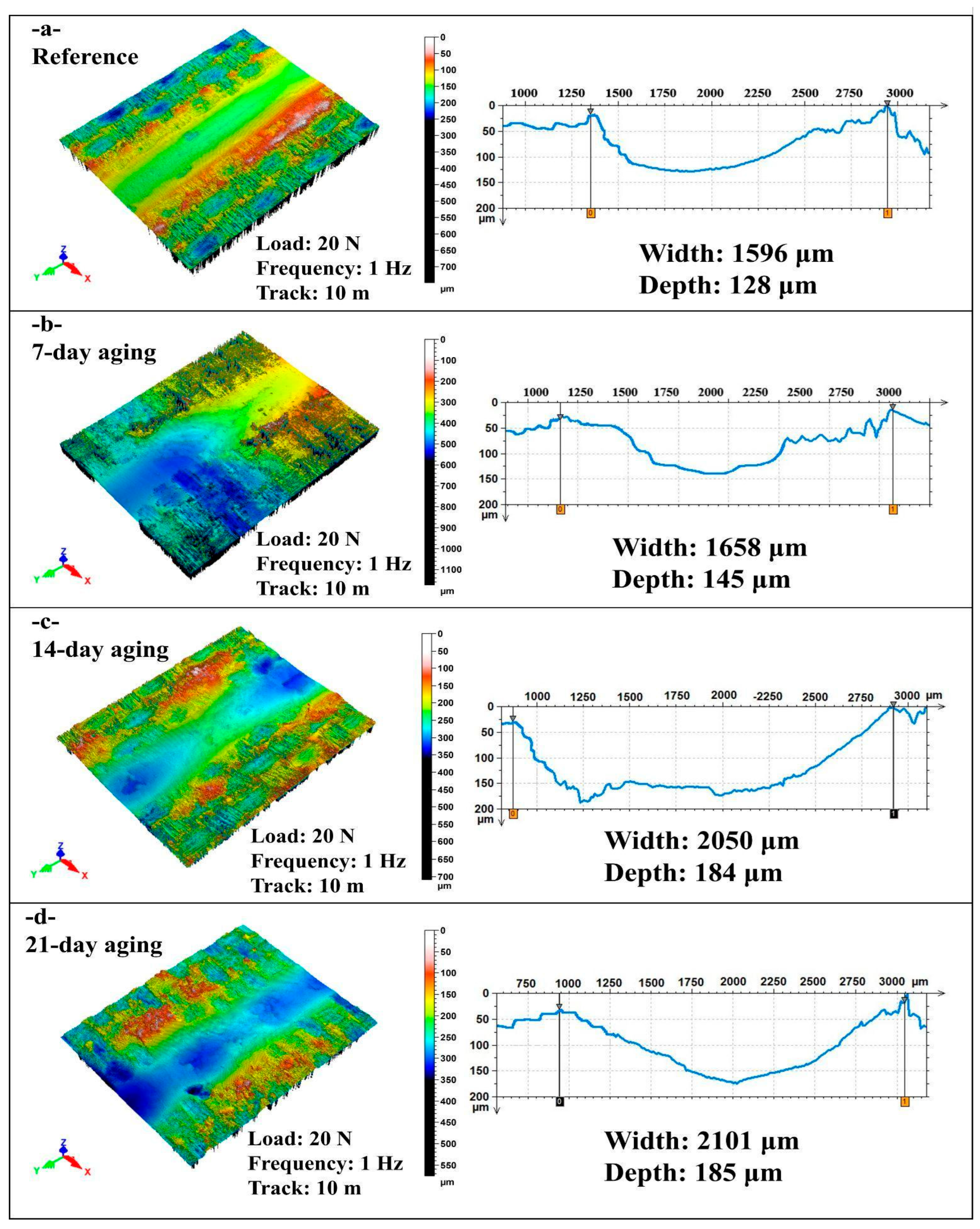 Polymers 17 02944 g007