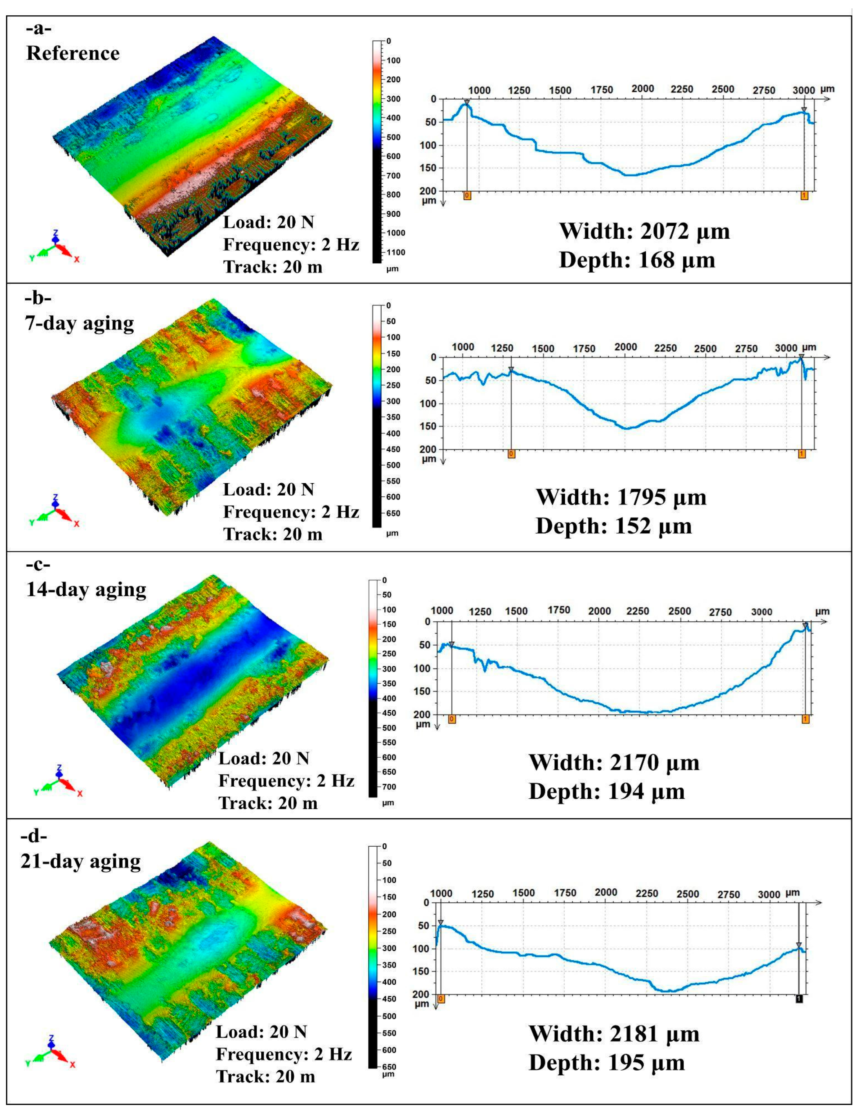 Polymers 17 02944 g010