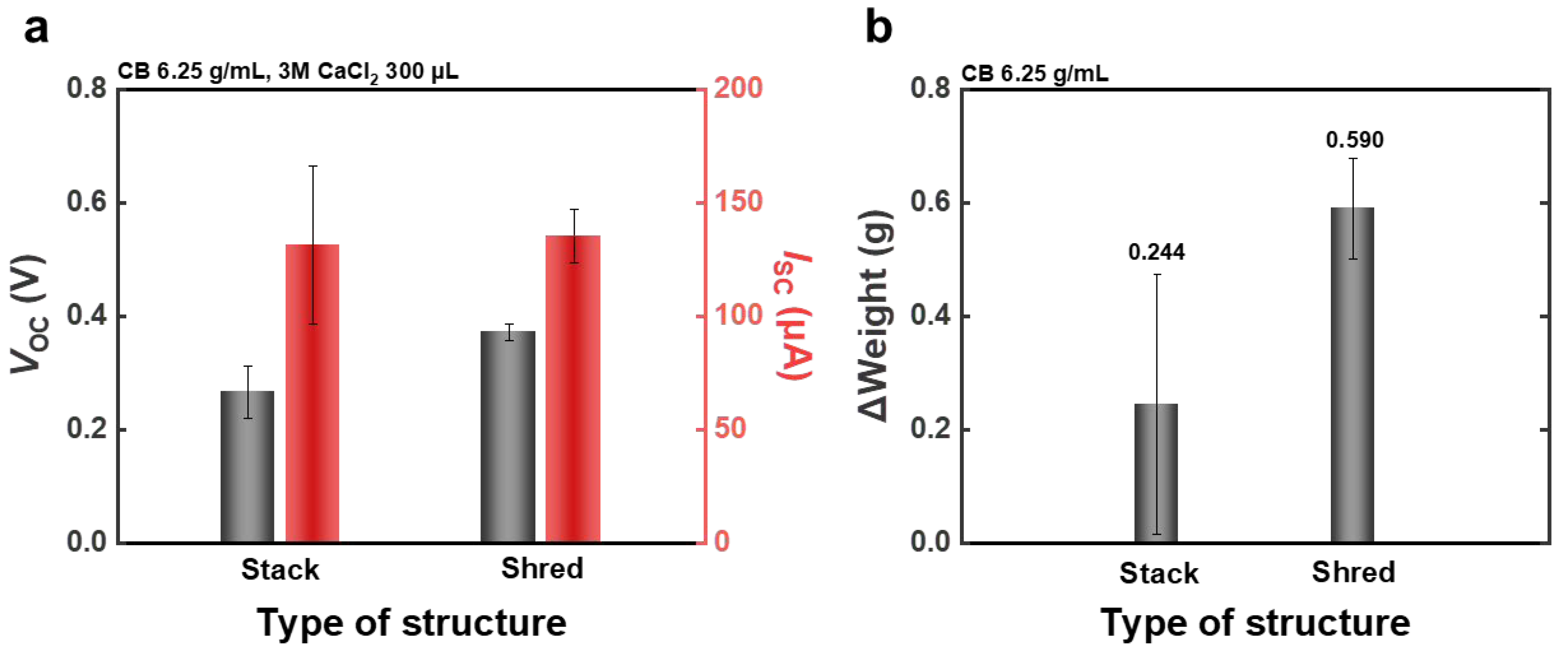Polymers 17 02945 g003