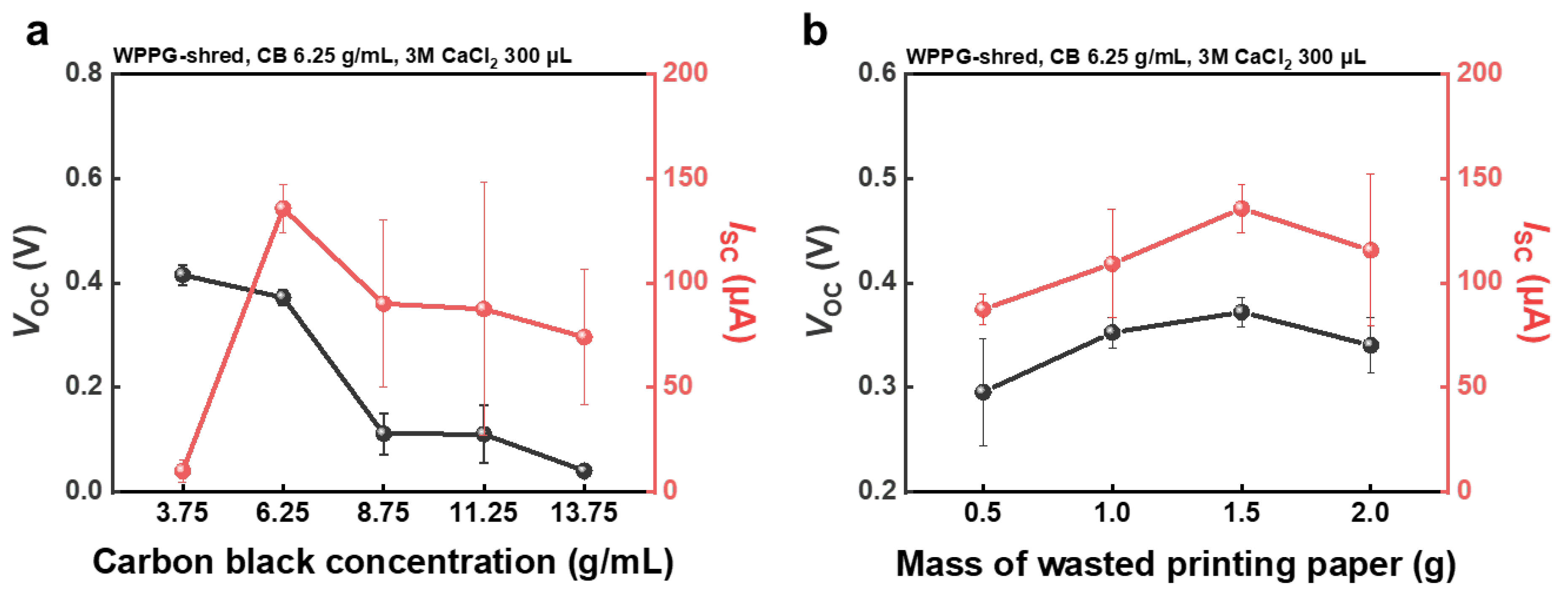 Polymers 17 02945 g004