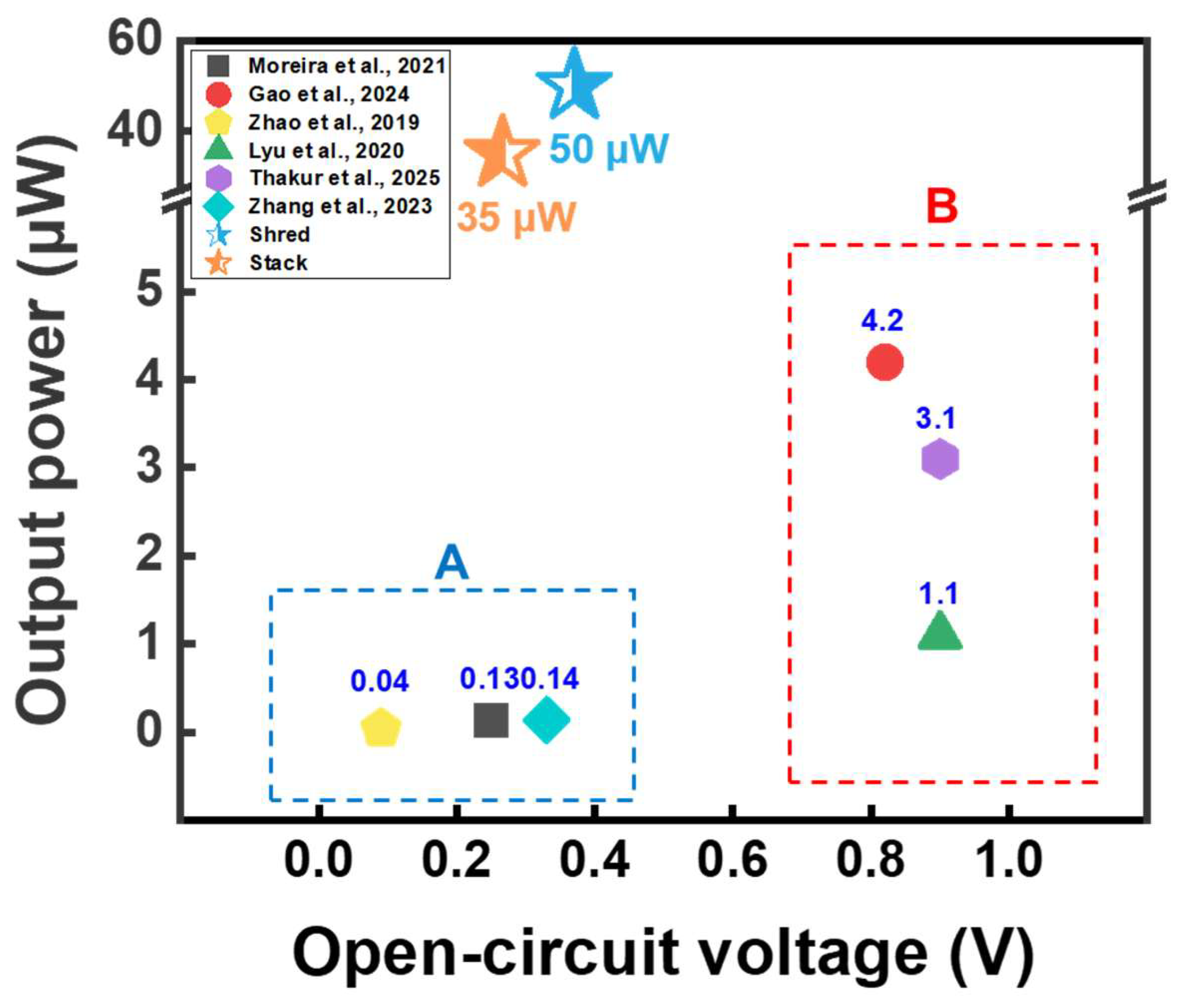Polymers 17 02945 g005