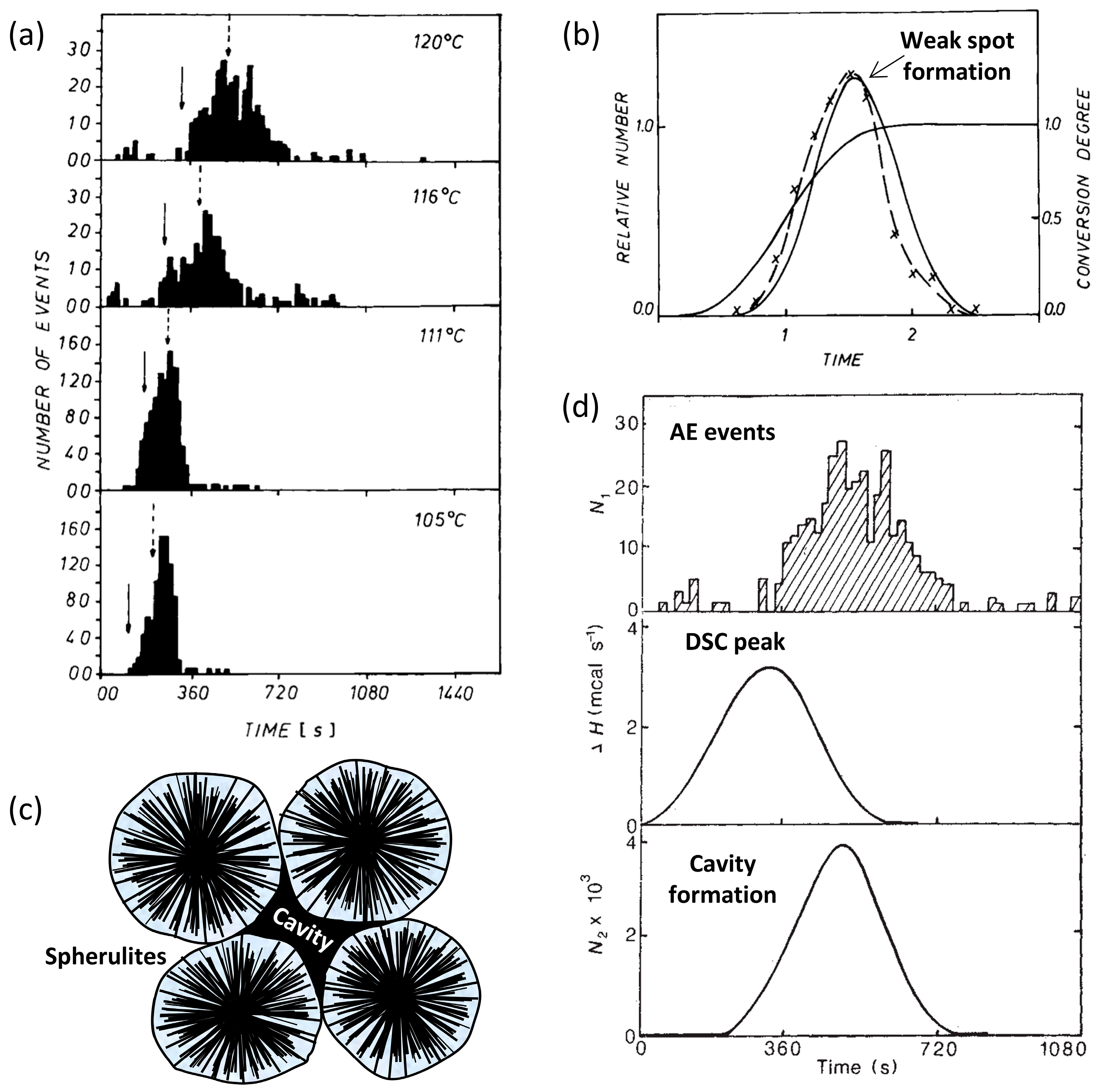 Polymers 17 02948 g006 Polymers 17 02948 g006
