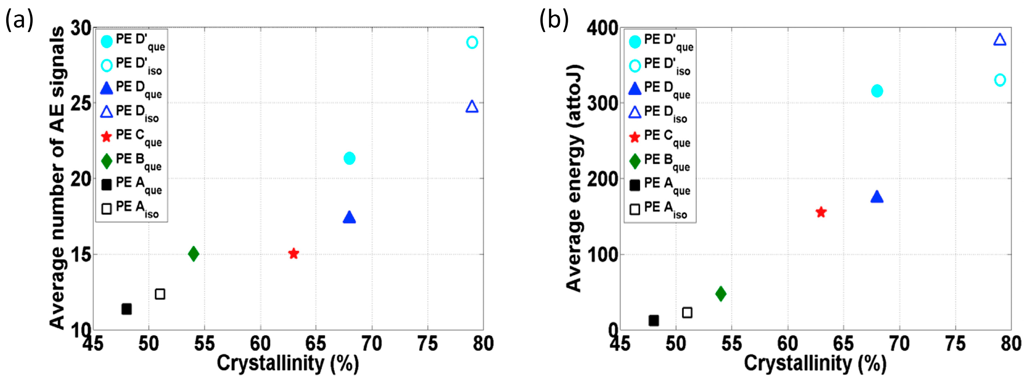 Polymers 17 02948 g007 Polymers 17 02948 g007