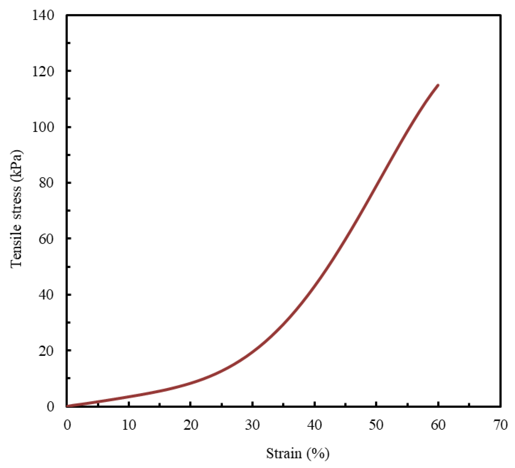 Polymers 17 02949 g002
