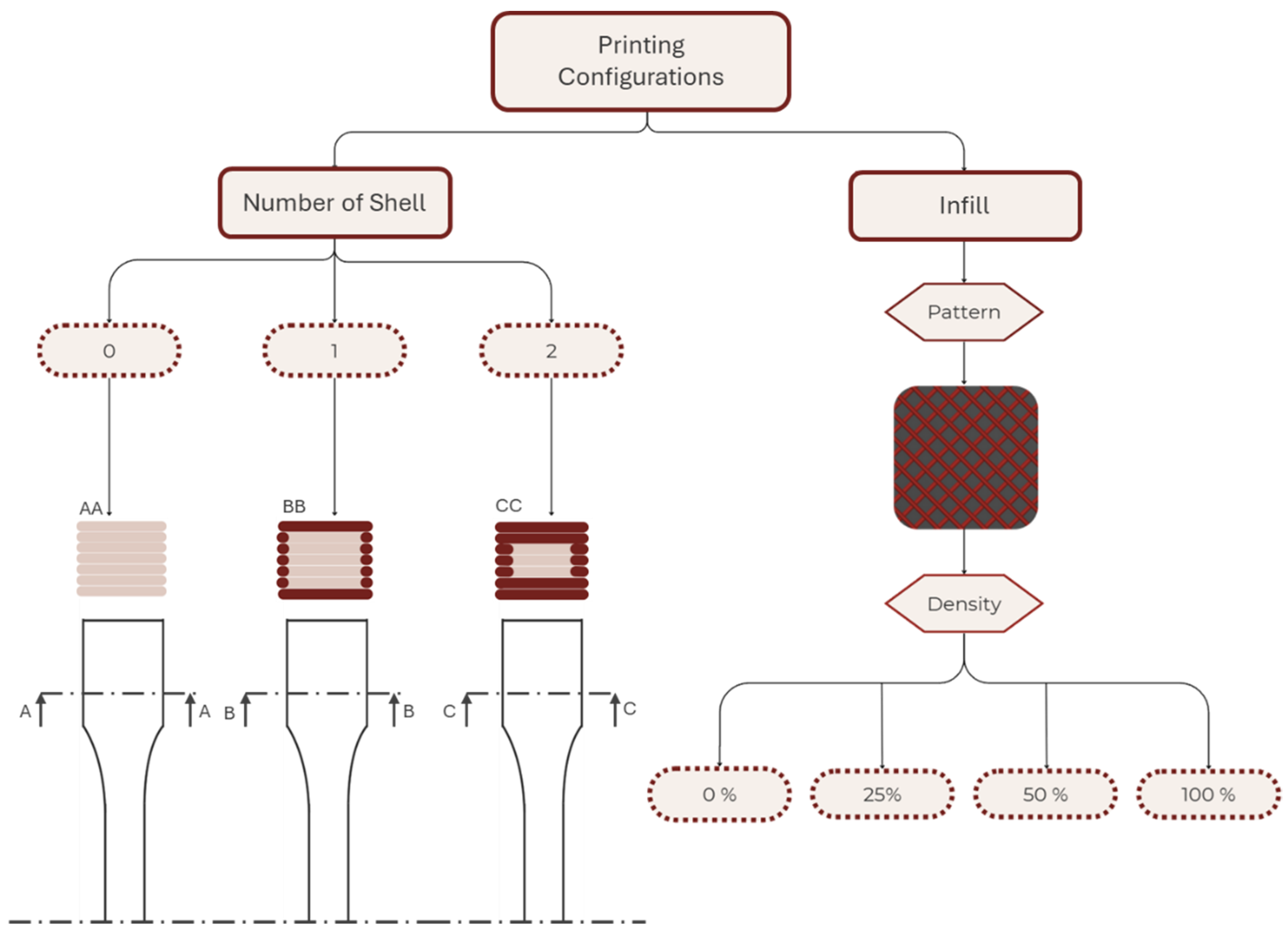 Polymers 17 02949 g004