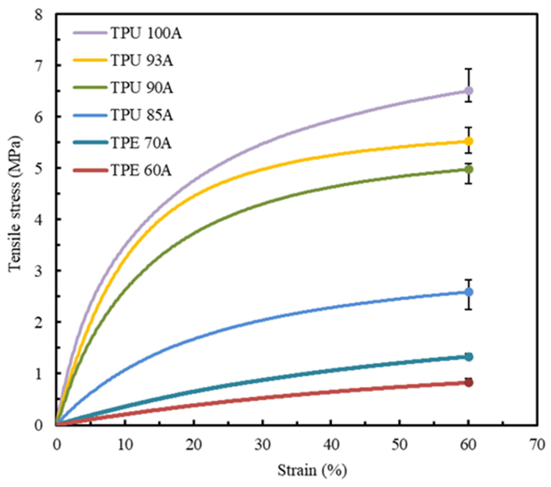 Polymers 17 02949 g006