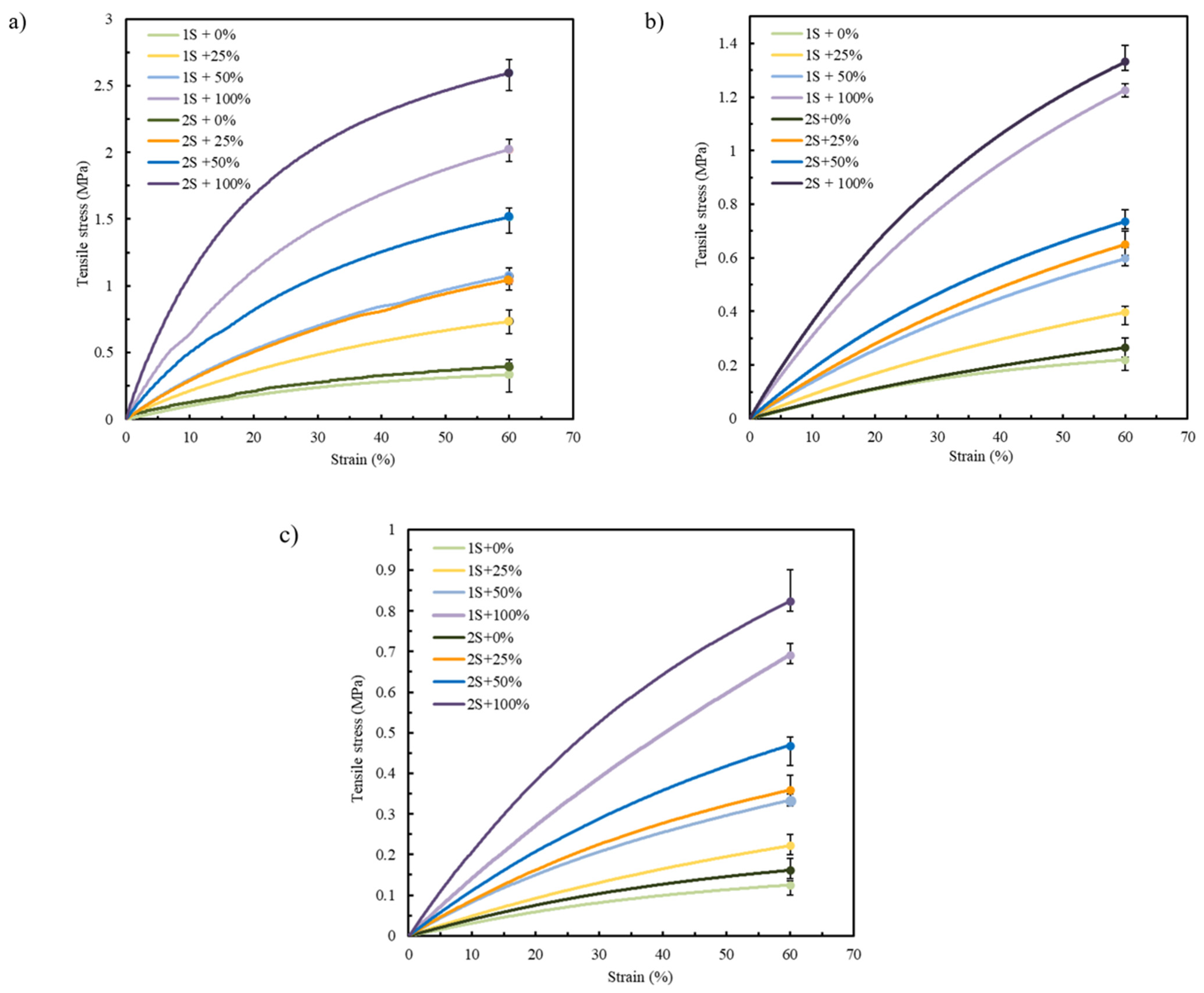 Polymers 17 02949 g007