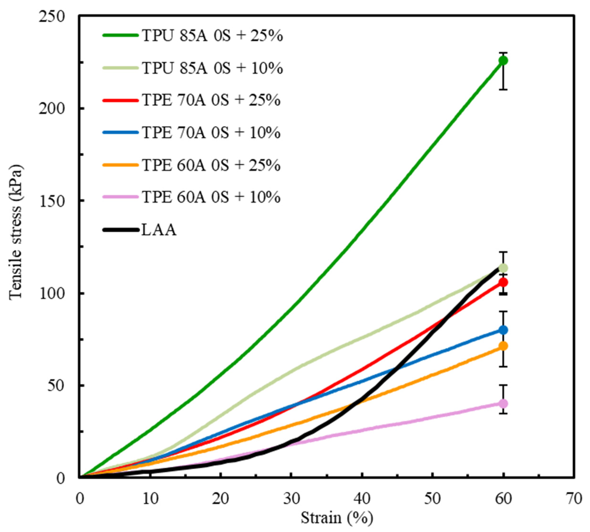 Polymers 17 02949 g008