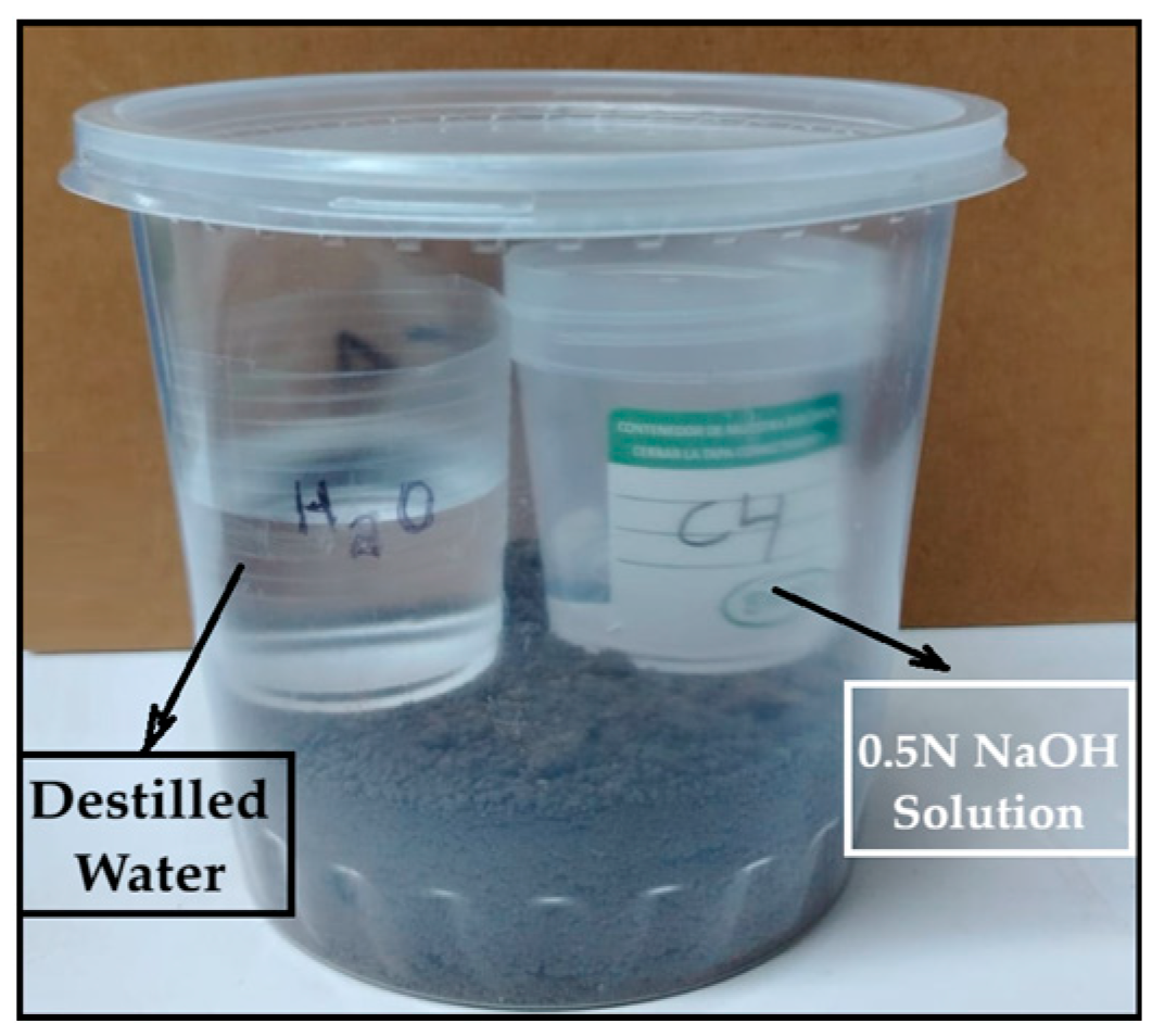 Polymers 17 02950 g001 Polymers 17 02950 g001