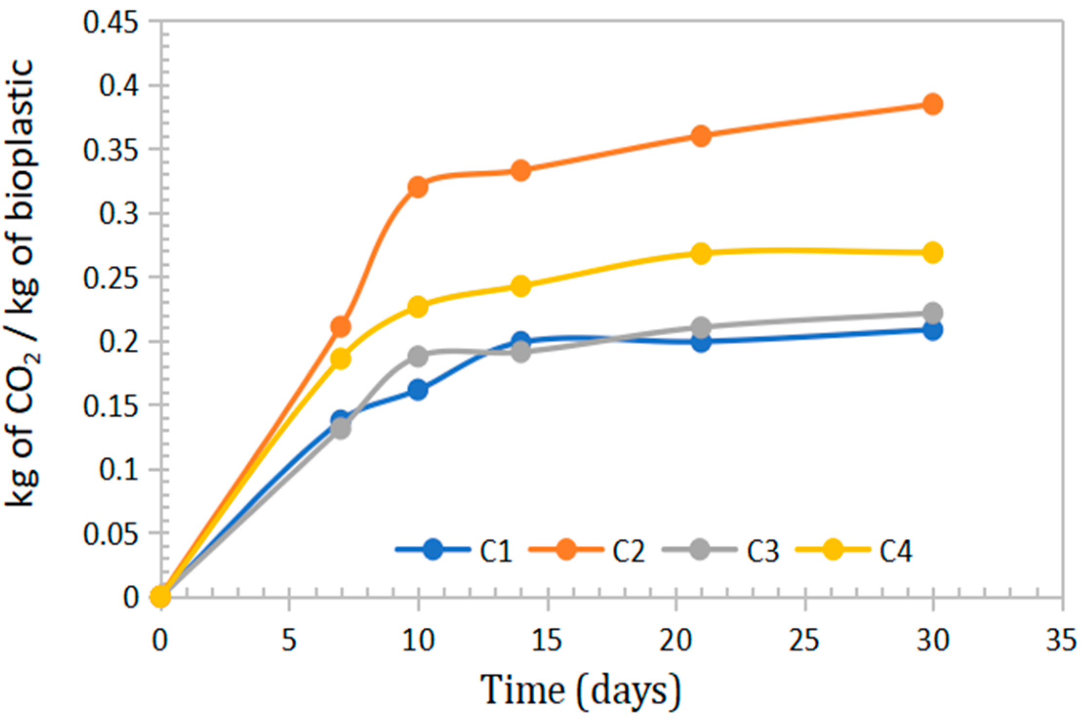 Polymers 17 02950 g010 Polymers 17 02950 g010